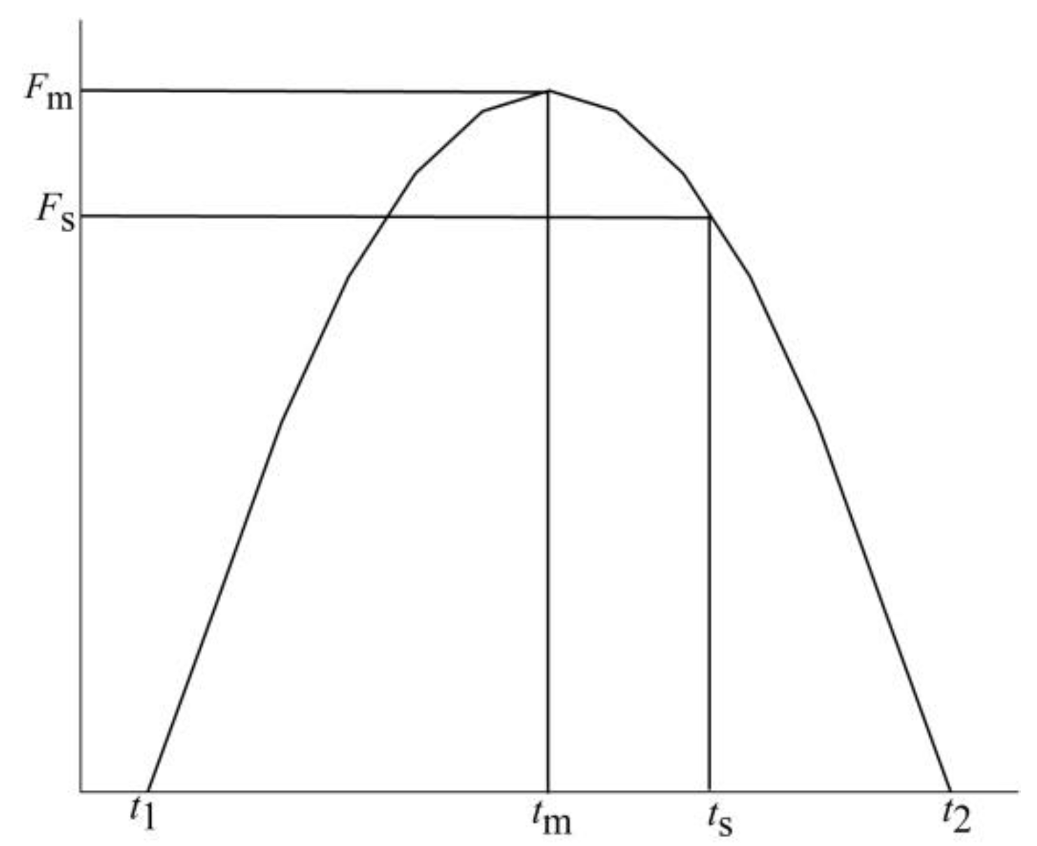 Applsci 12 10889 g002