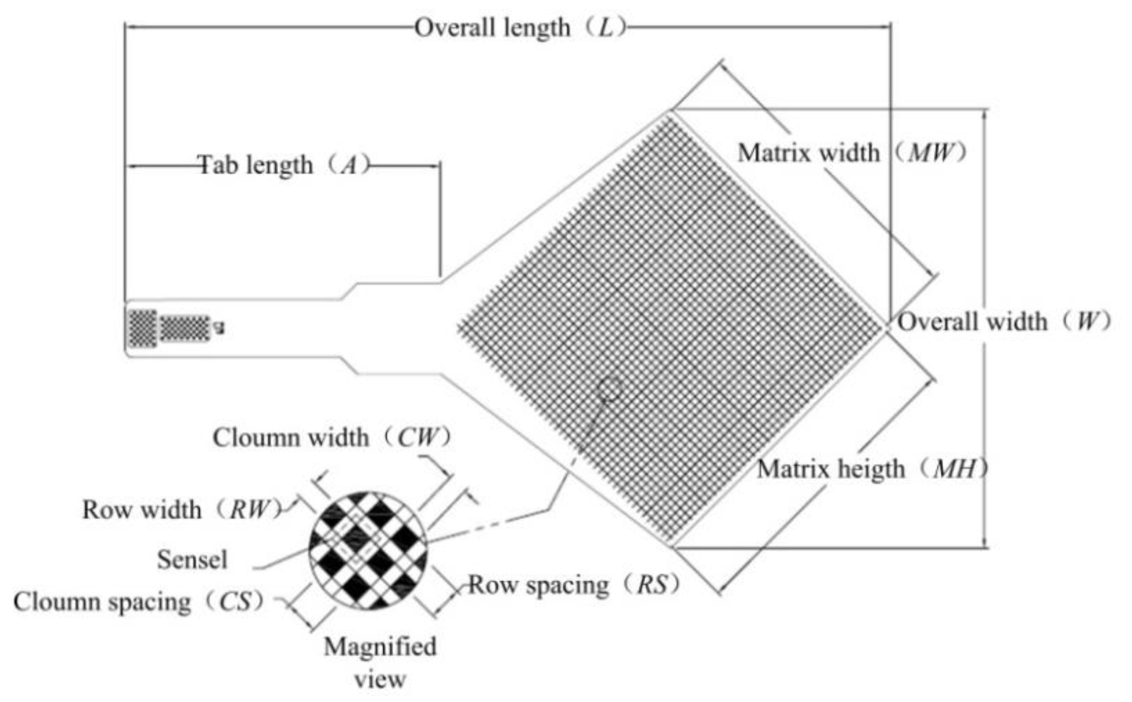 Applsci 12 10889 g005