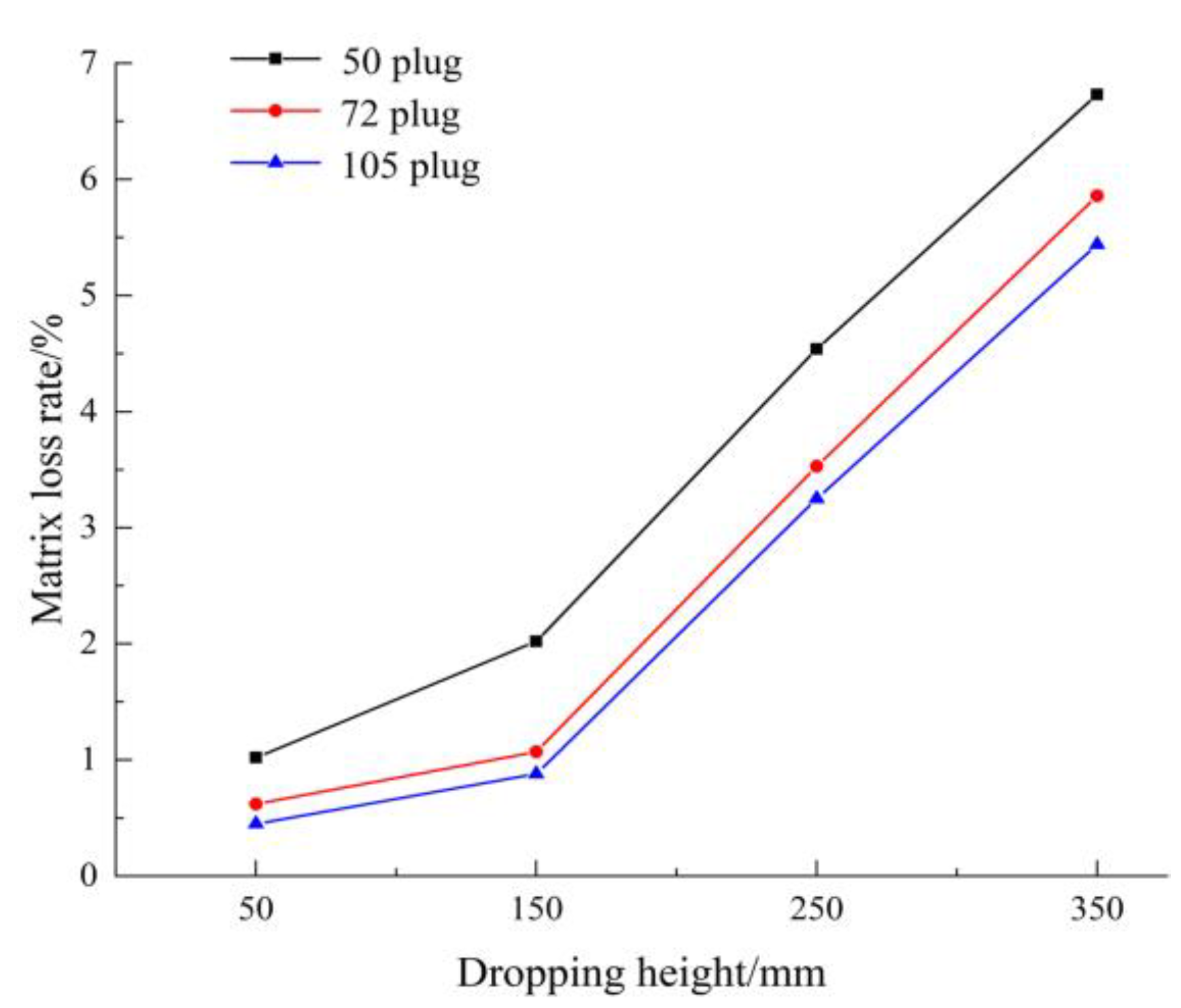 Applsci 12 10889 g007