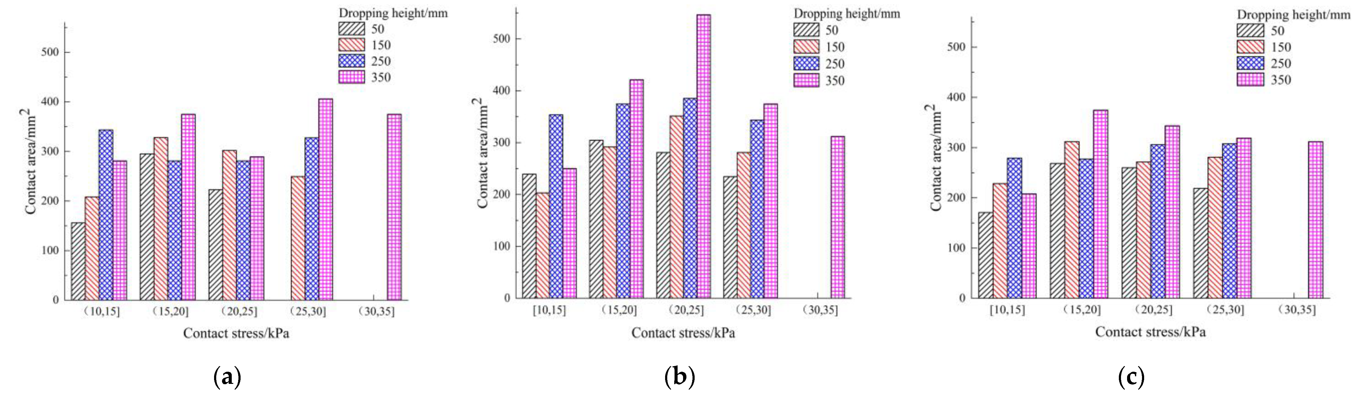 Applsci 12 10889 g008