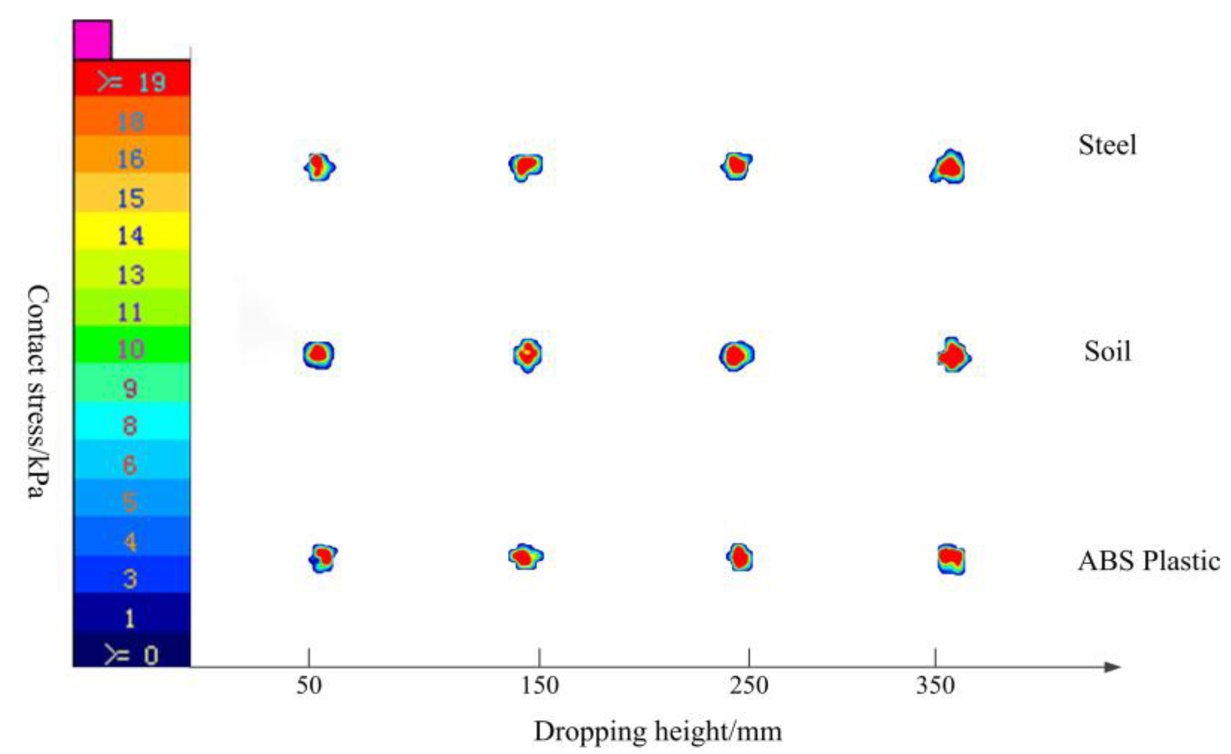 Applsci 12 10889 g009