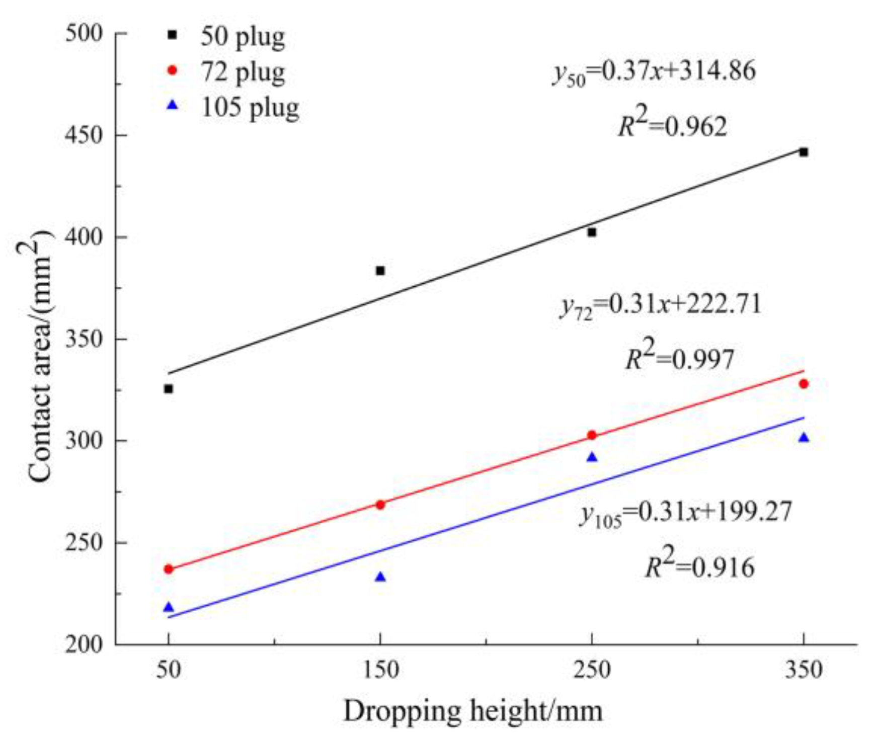 Applsci 12 10889 g013