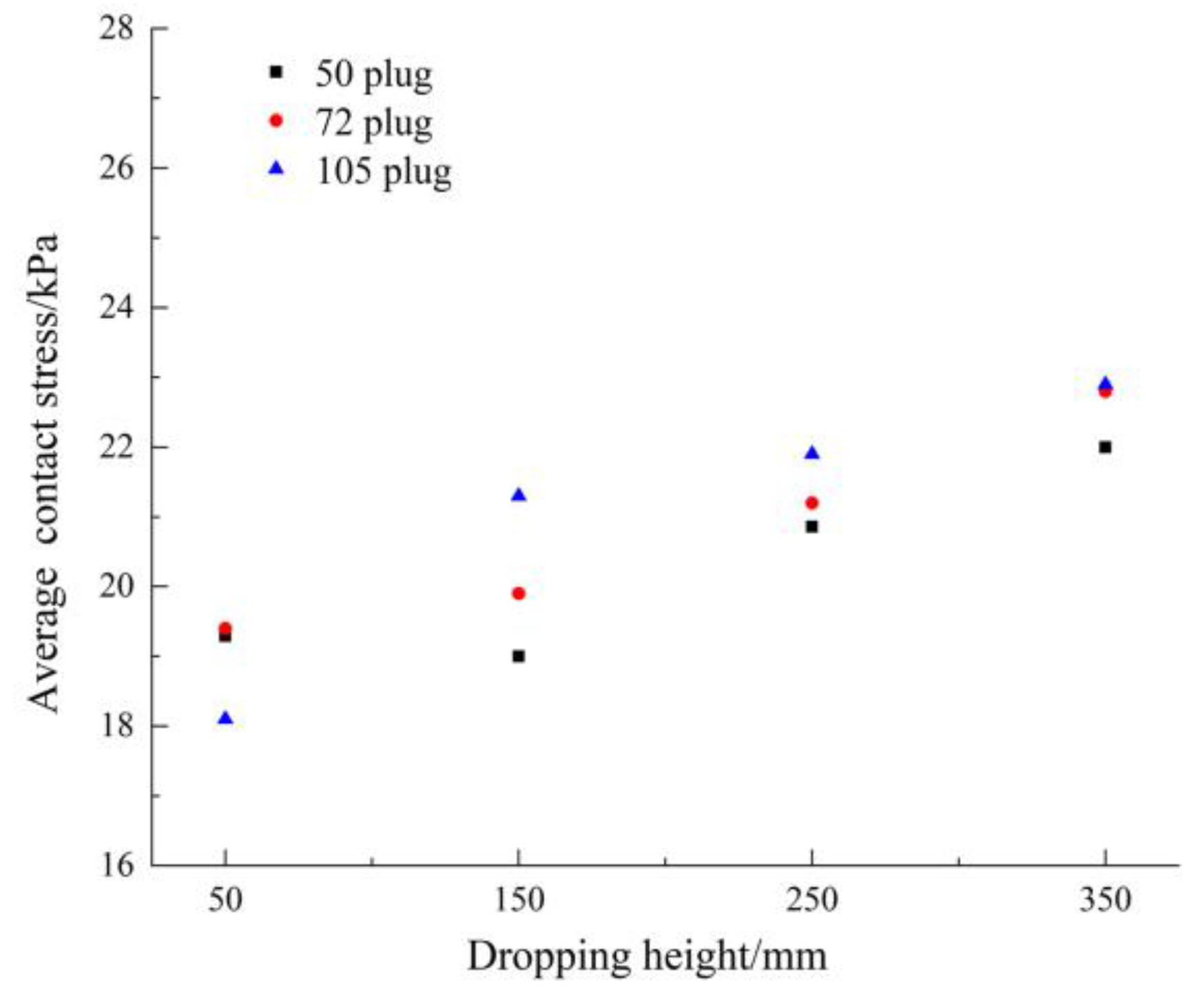 Applsci 12 10889 g014