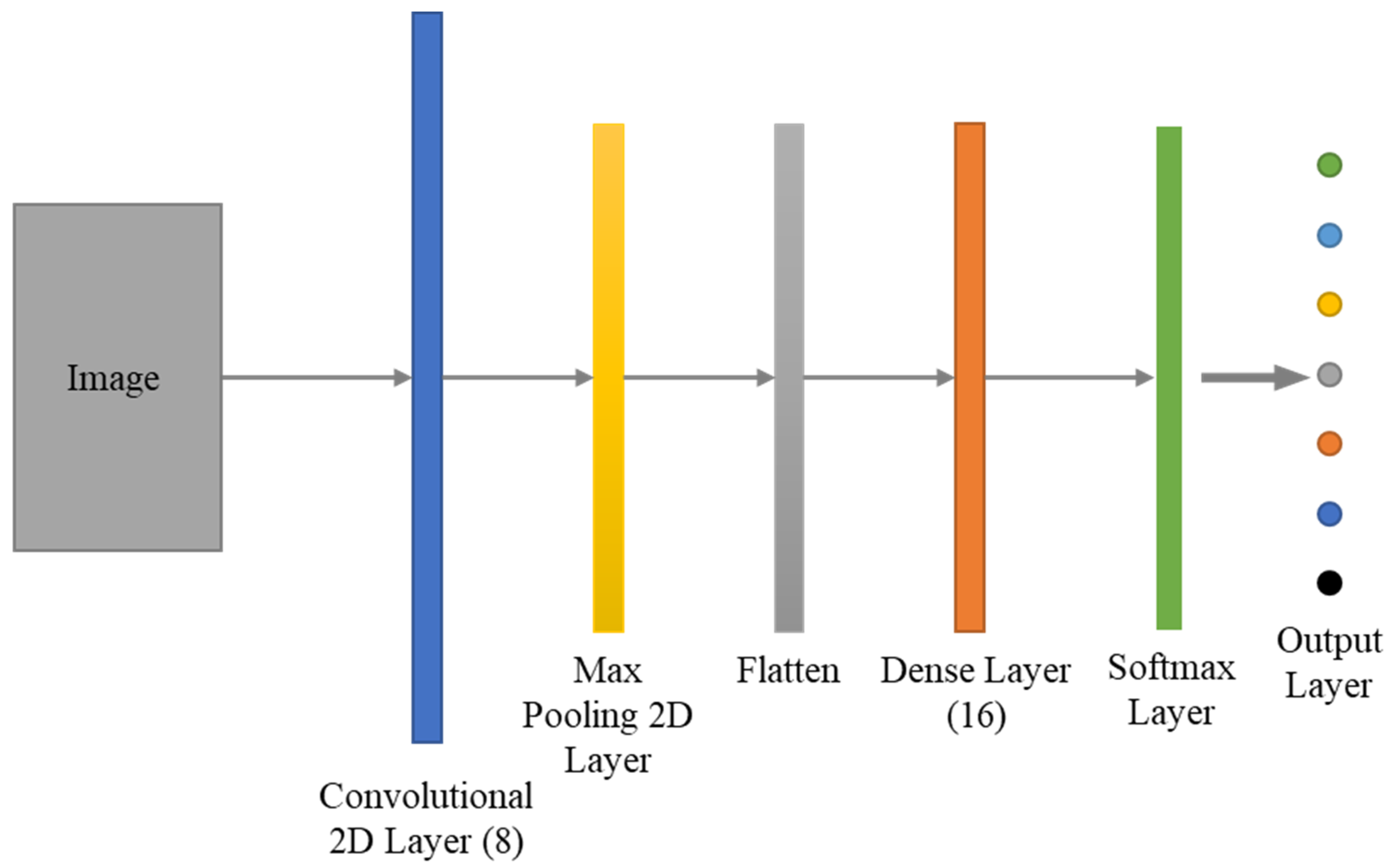 Applsci 12 10890 g003