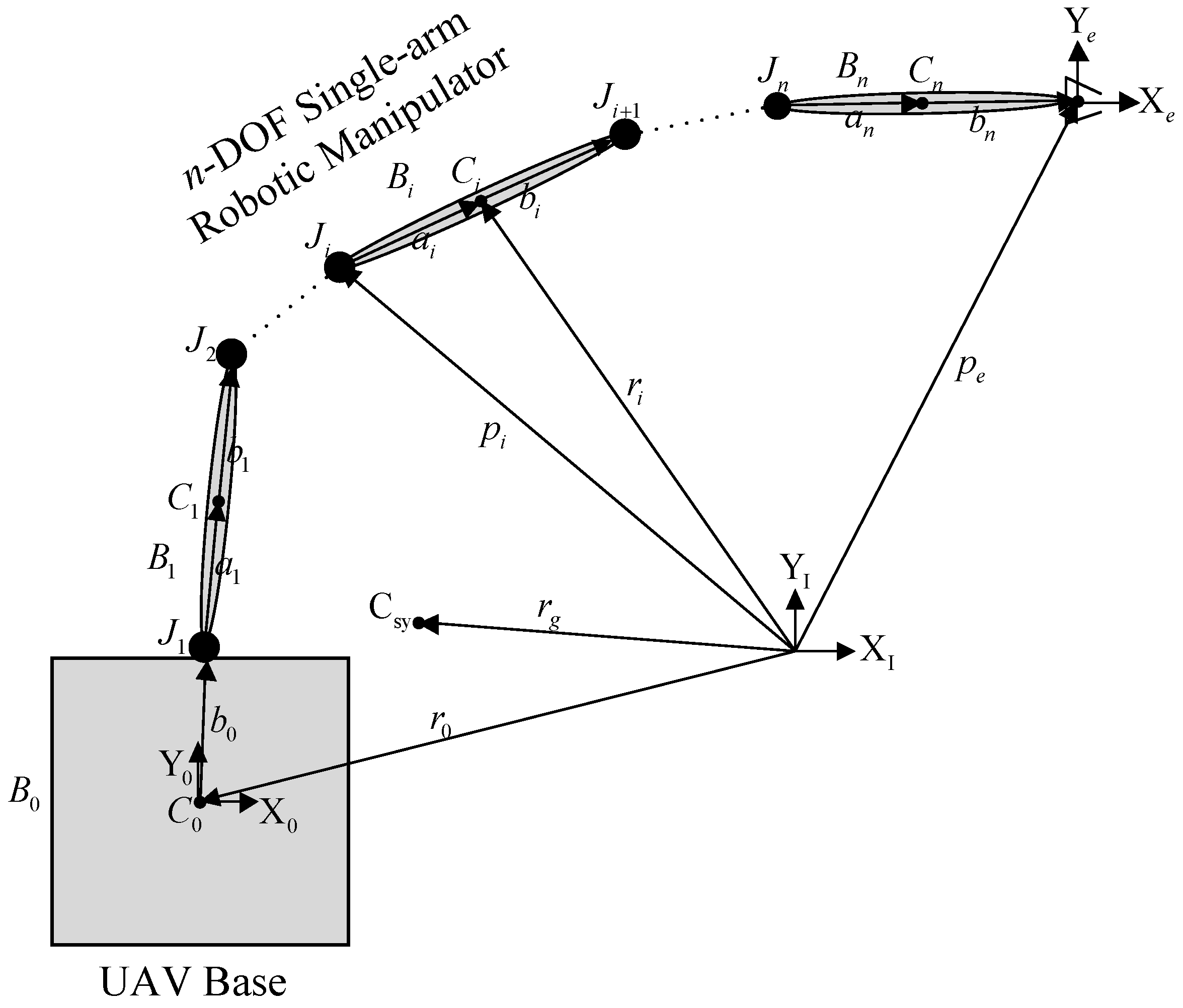 Applsci 12 10892 g002 Applsci 12 10892 g002