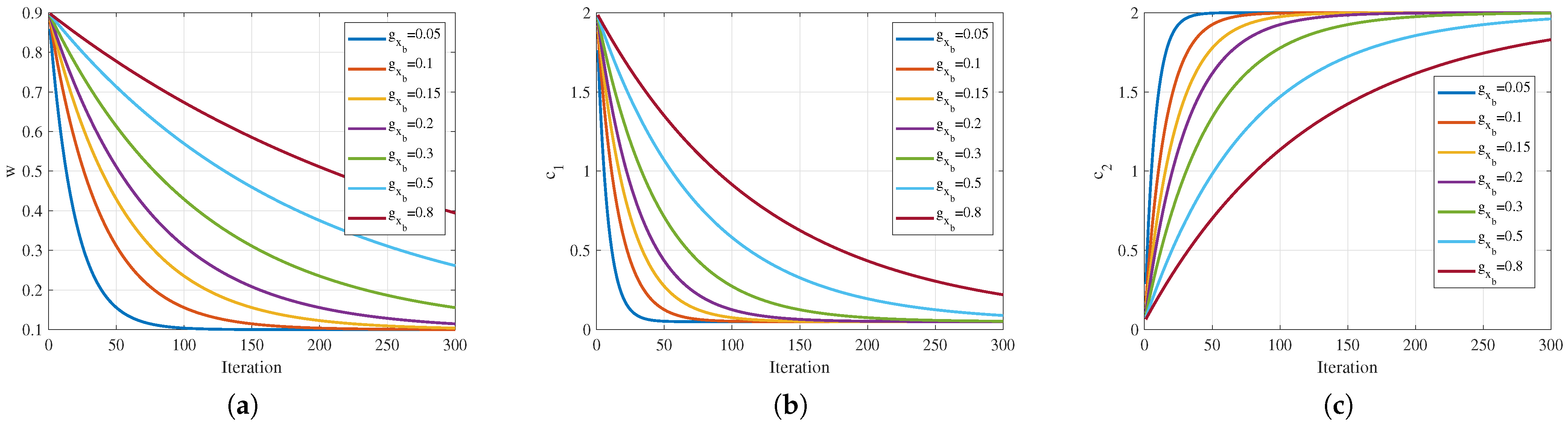 Applsci 12 10892 g003 Applsci 12 10892 g003