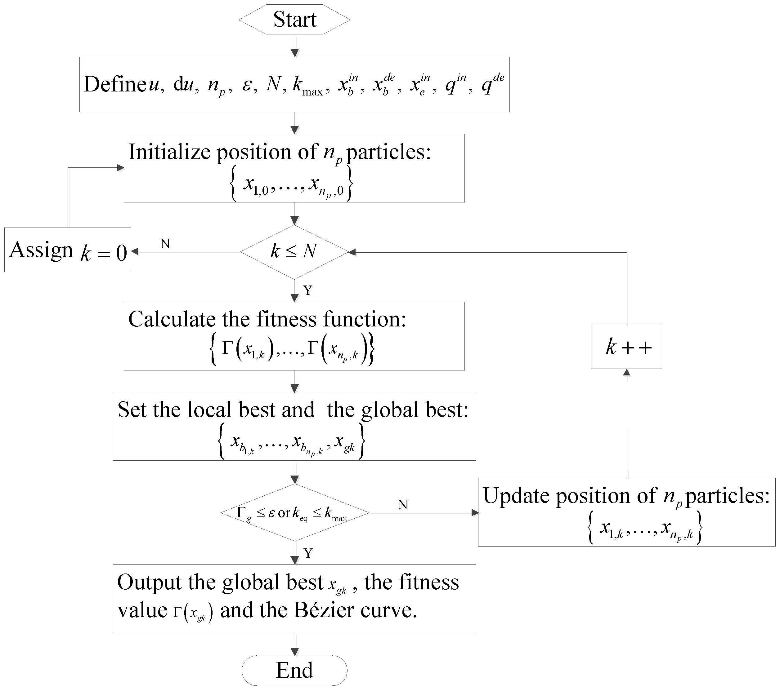 Applsci 12 10892 g004 Applsci 12 10892 g004