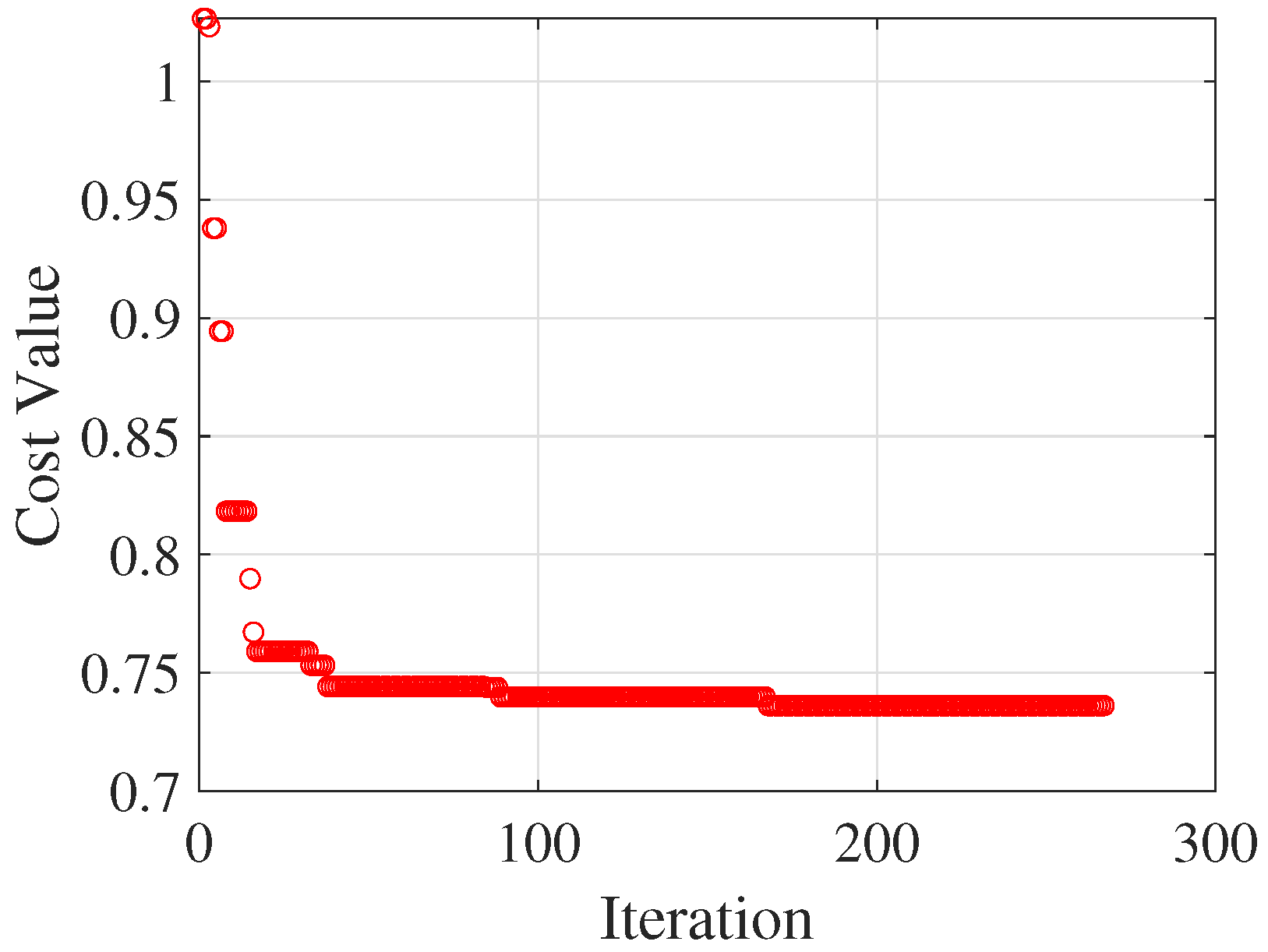 Applsci 12 10892 g006 Applsci 12 10892 g006