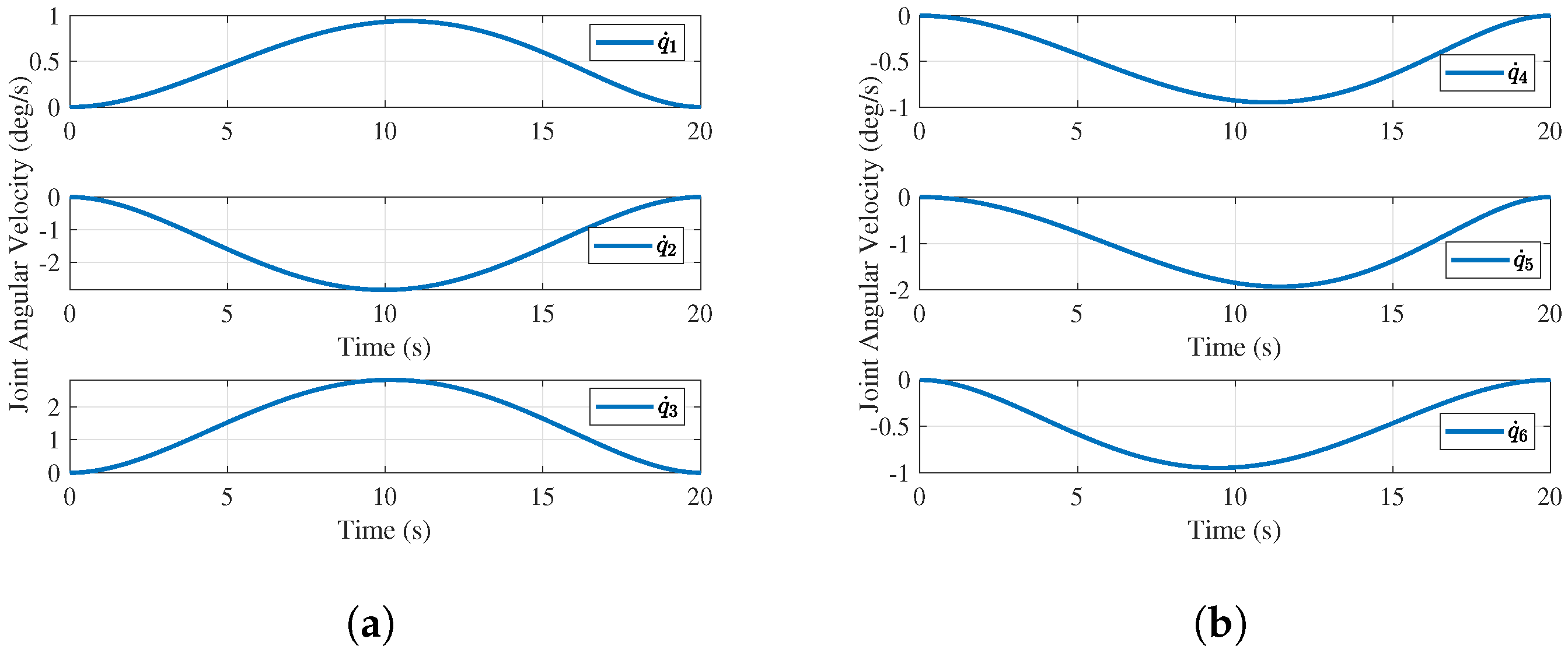 Applsci 12 10892 g008 Applsci 12 10892 g008