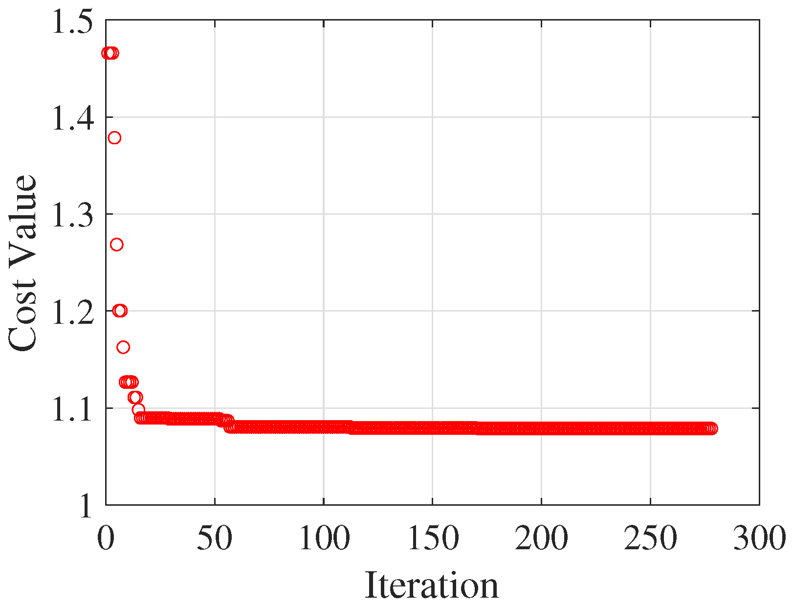 Applsci 12 10892 g009 Applsci 12 10892 g009