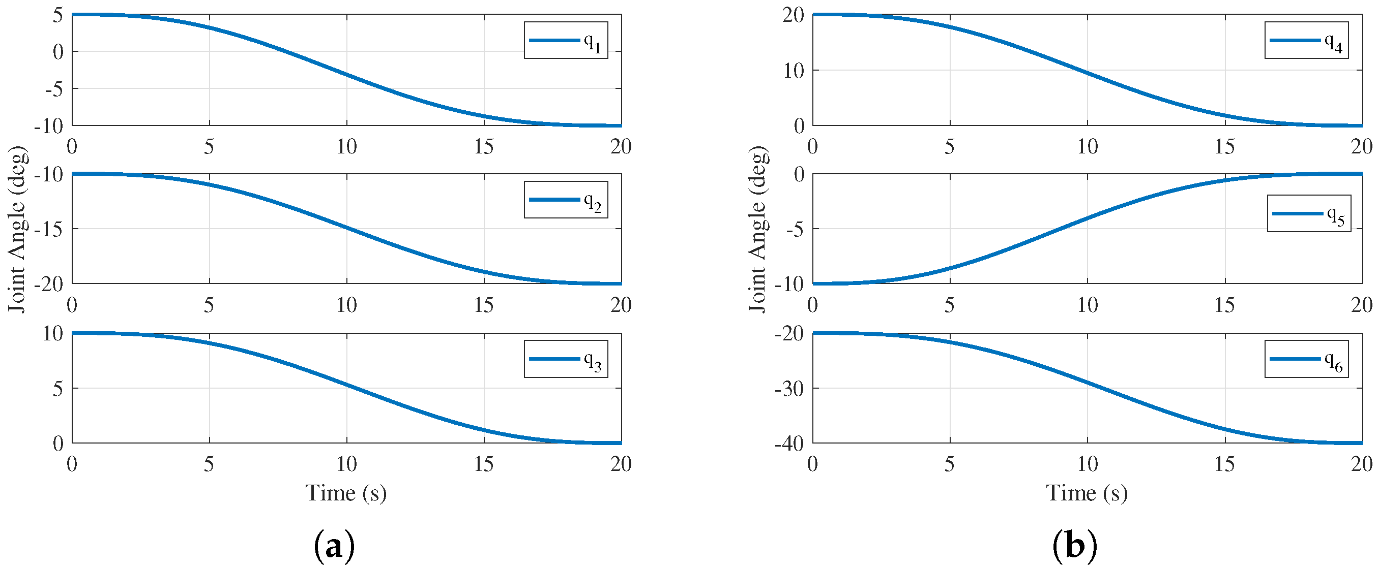 Applsci 12 10892 g010 Applsci 12 10892 g010