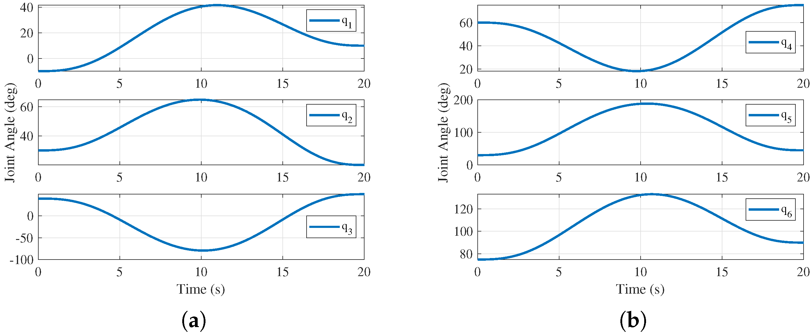 Applsci 12 10892 g014 Applsci 12 10892 g014