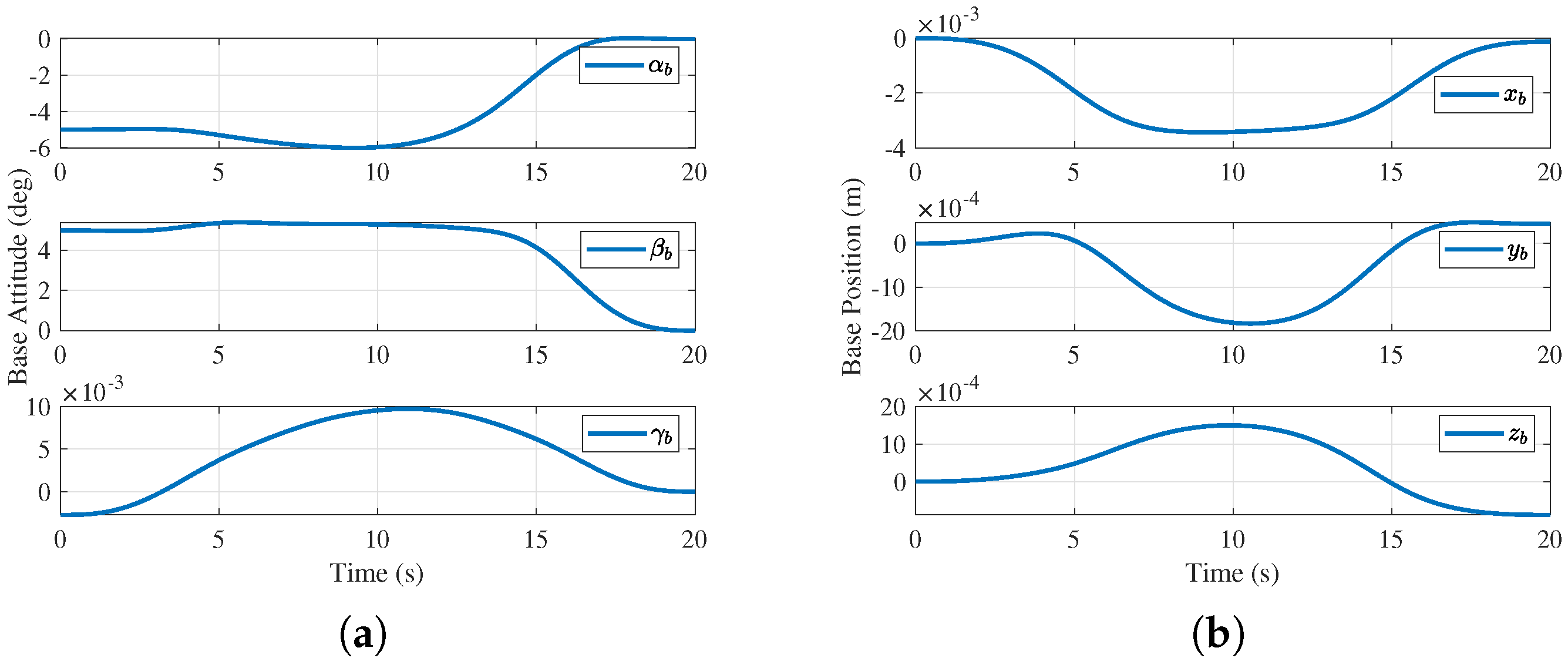 Applsci 12 10892 g016 Applsci 12 10892 g016