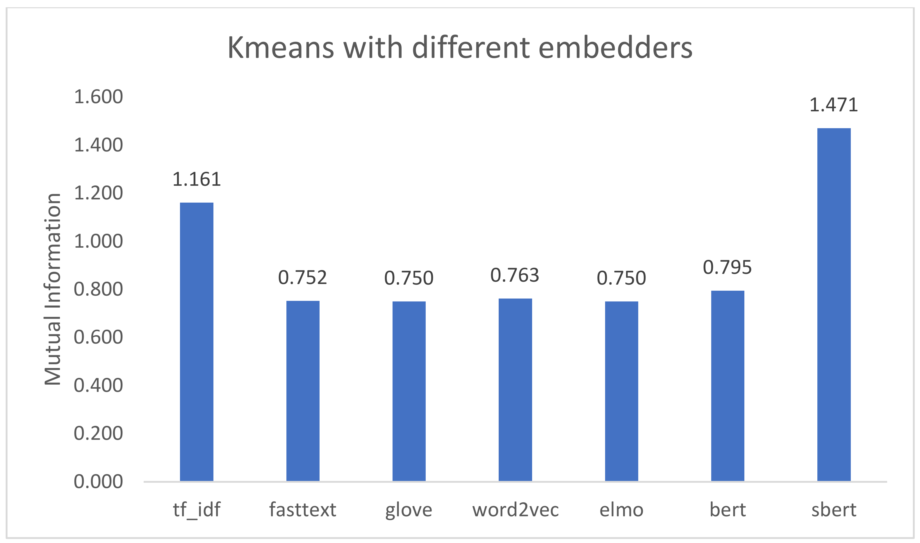 Applsci 12 10893 g002