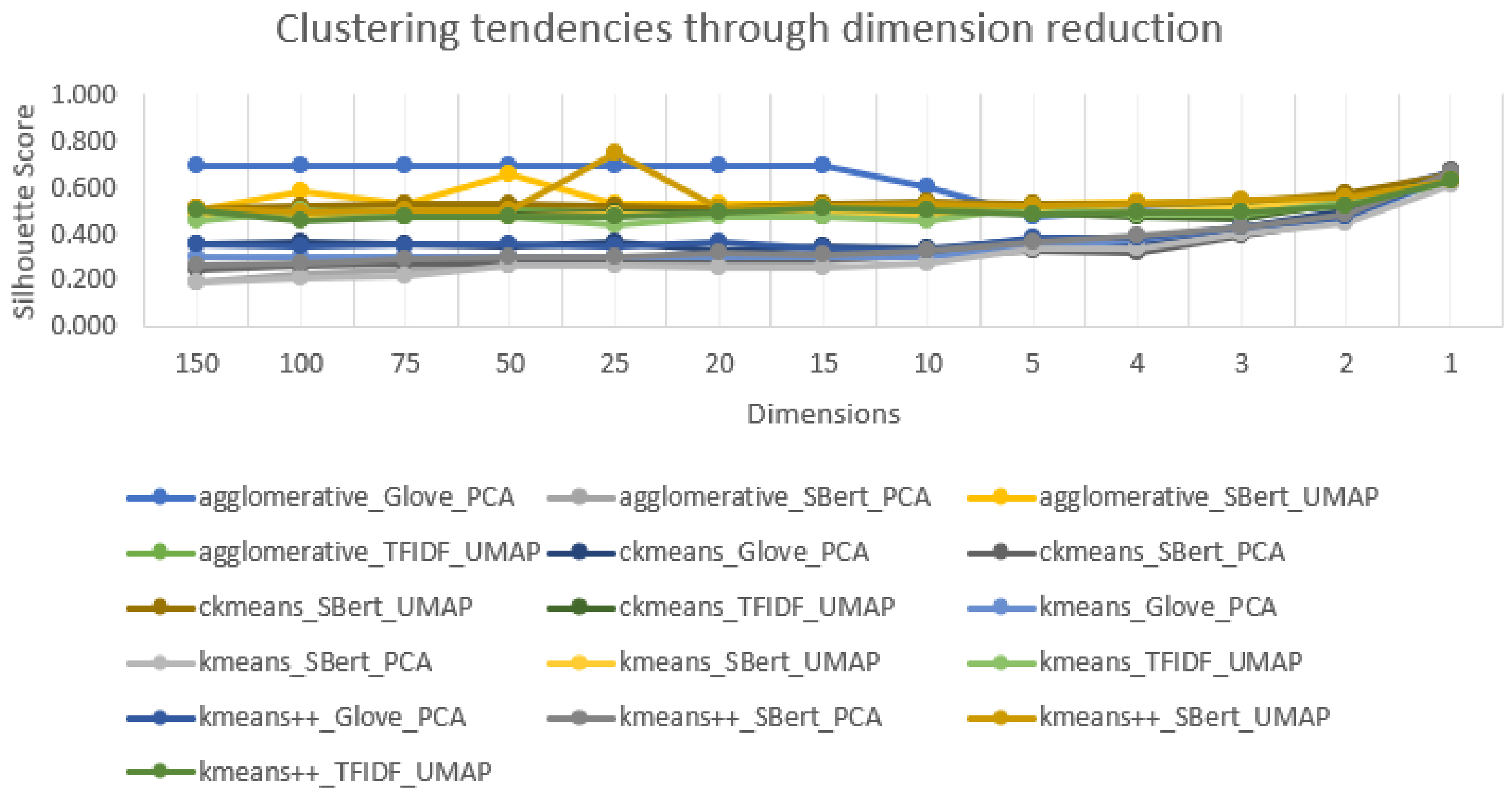 Applsci 12 10893 g005
