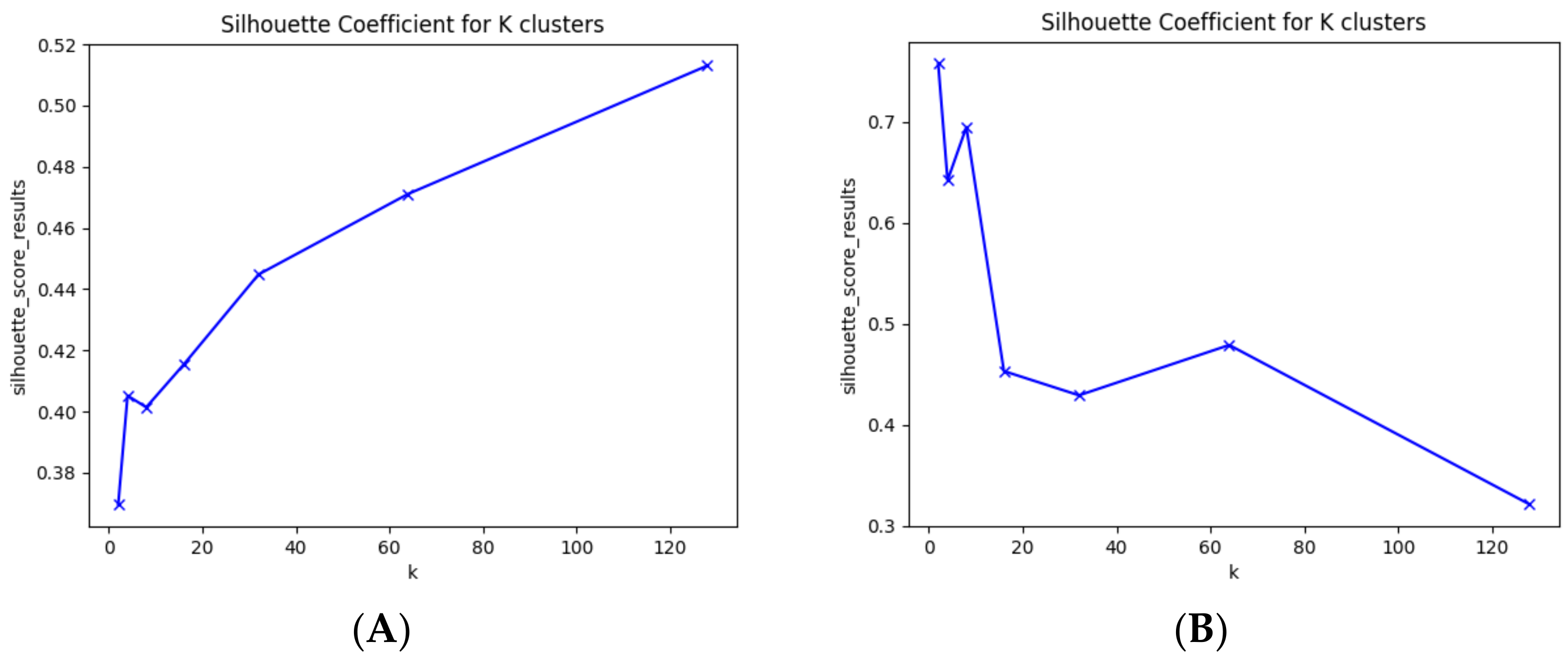 Applsci 12 10893 g007