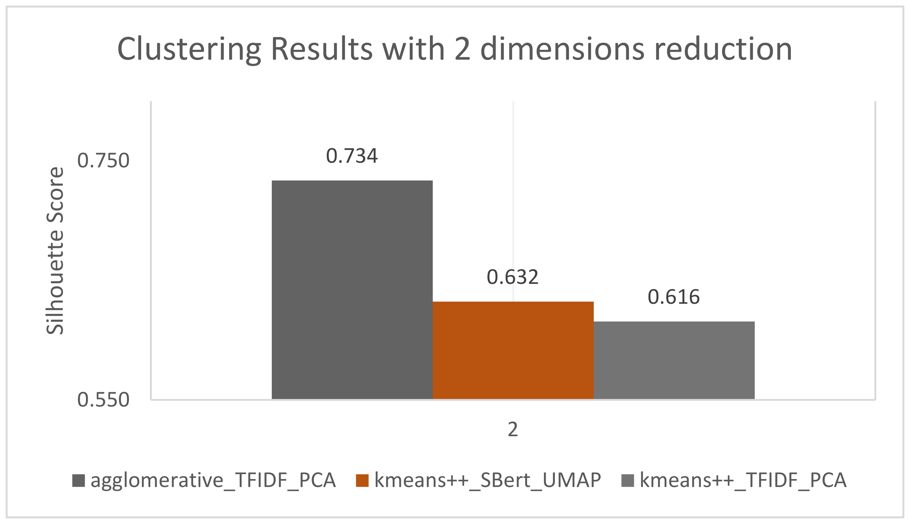 Applsci 12 10893 g008