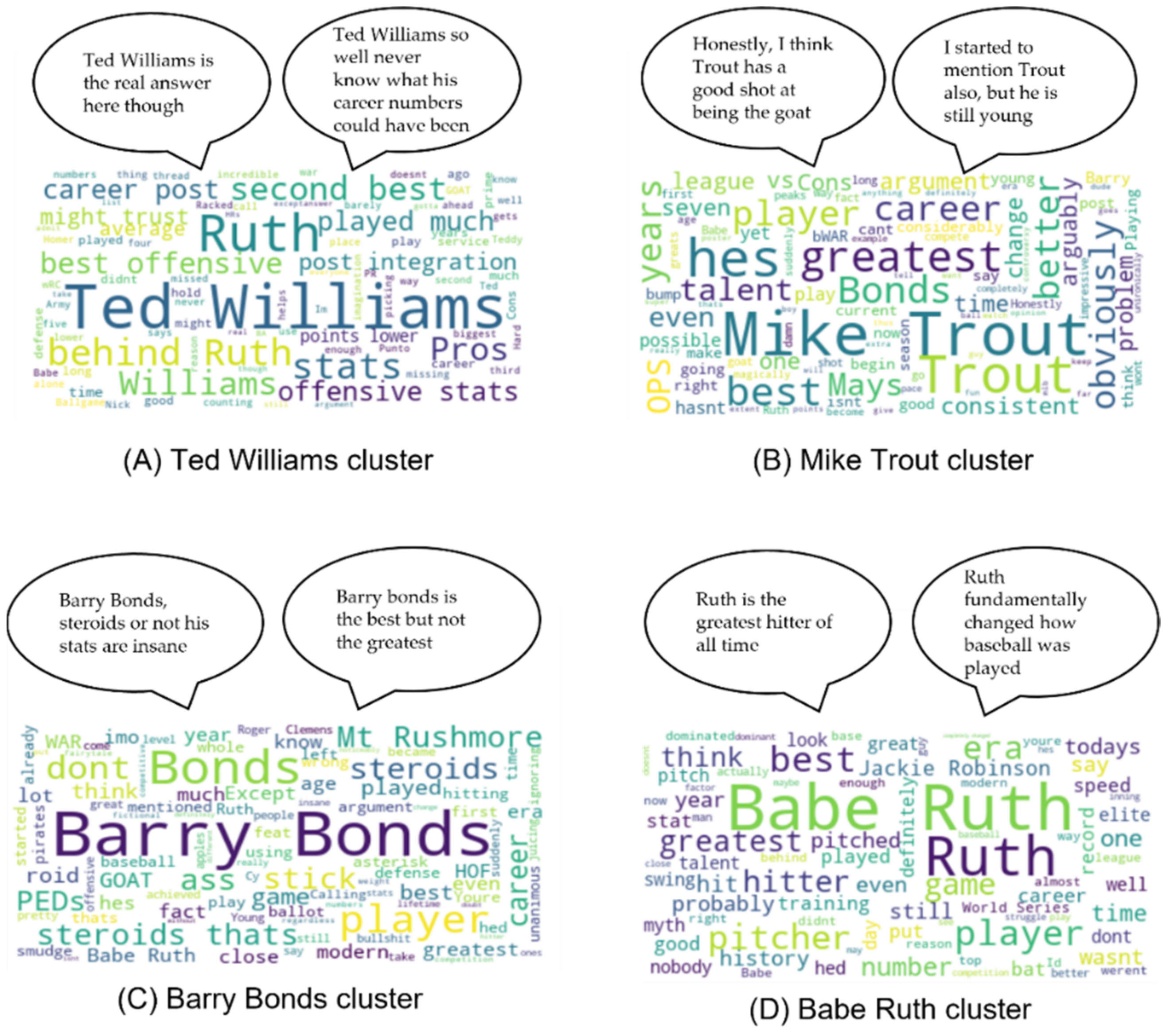 Applsci 12 10893 g009a