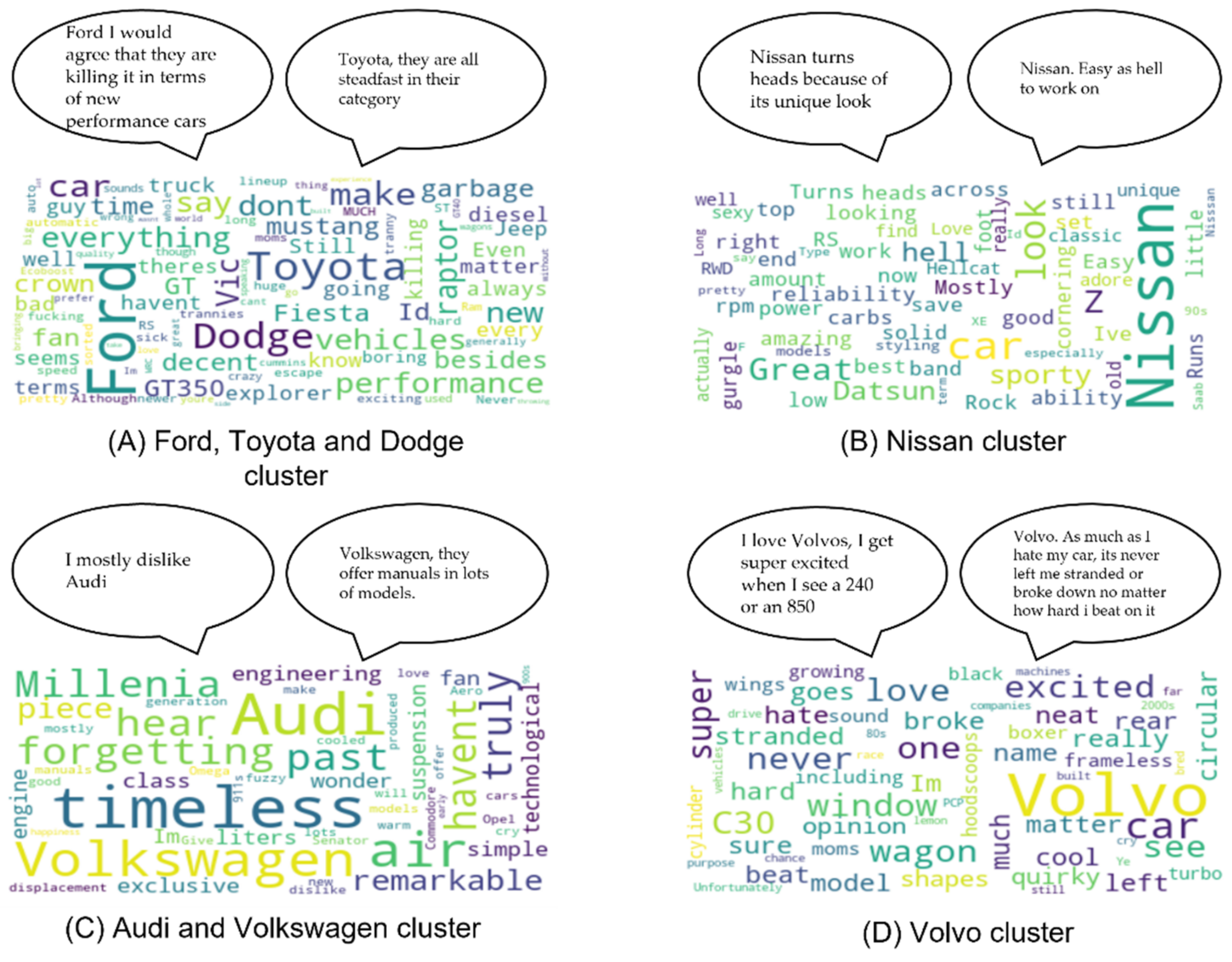 Applsci 12 10893 g011a