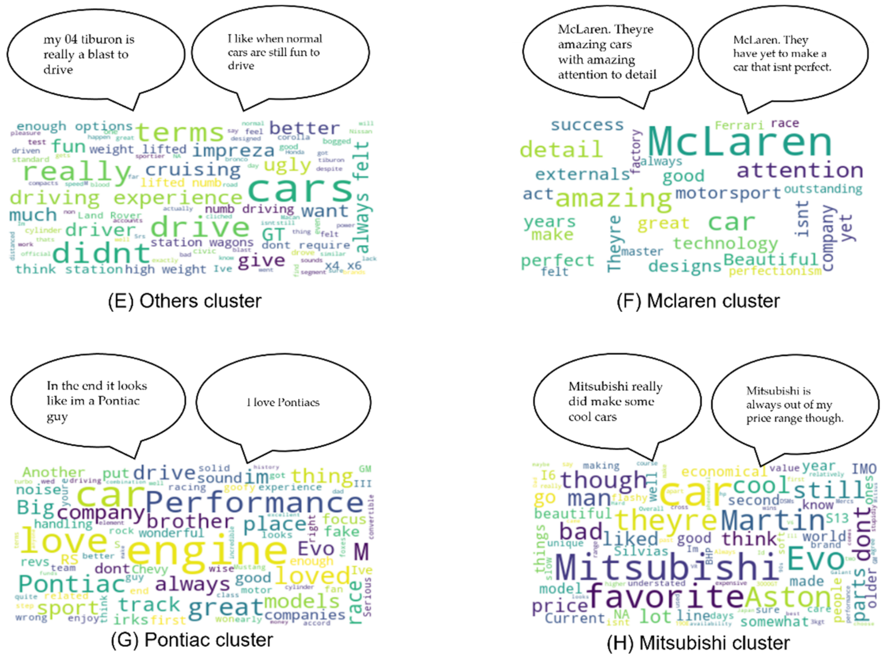 Applsci 12 10893 g011b