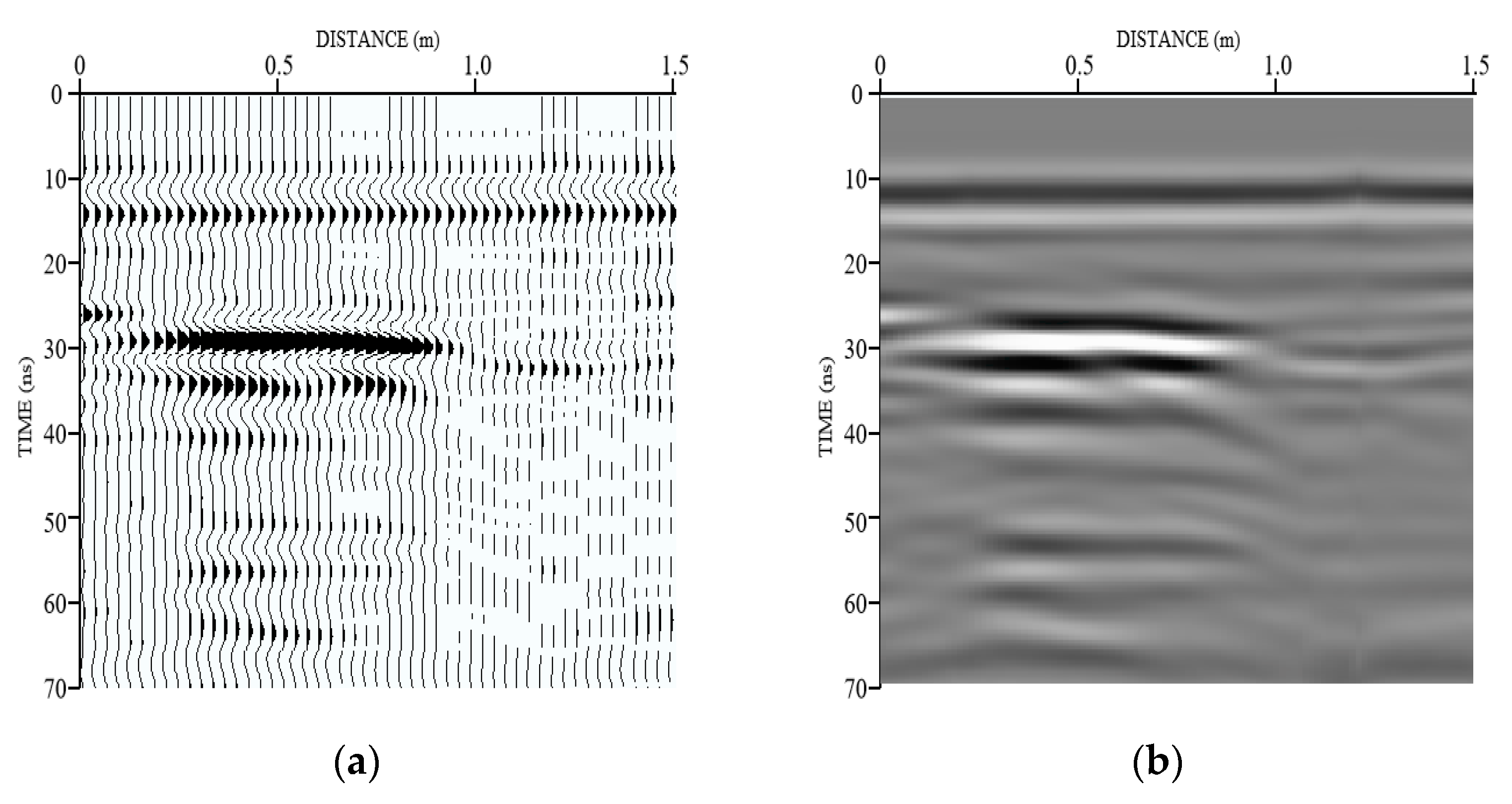 Applsci 12 10896 g003