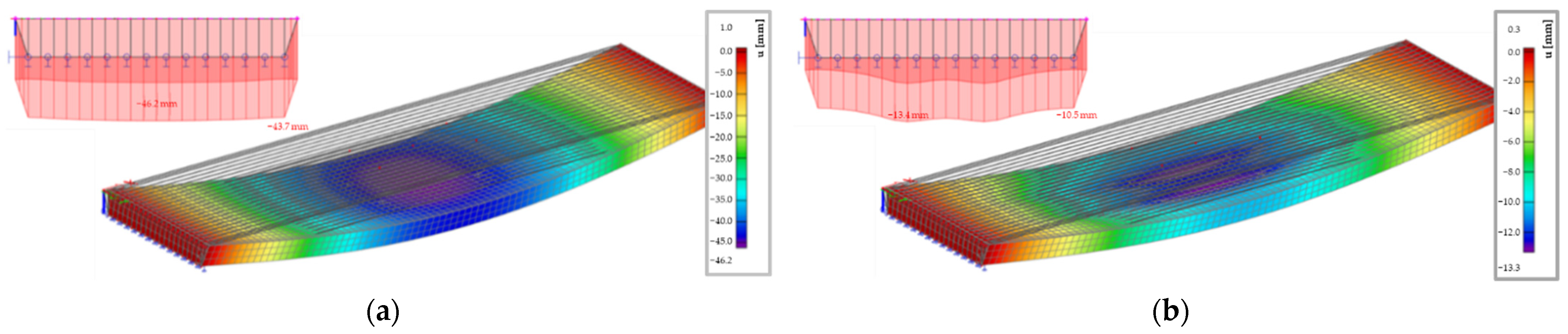 Applsci 12 10897 g002