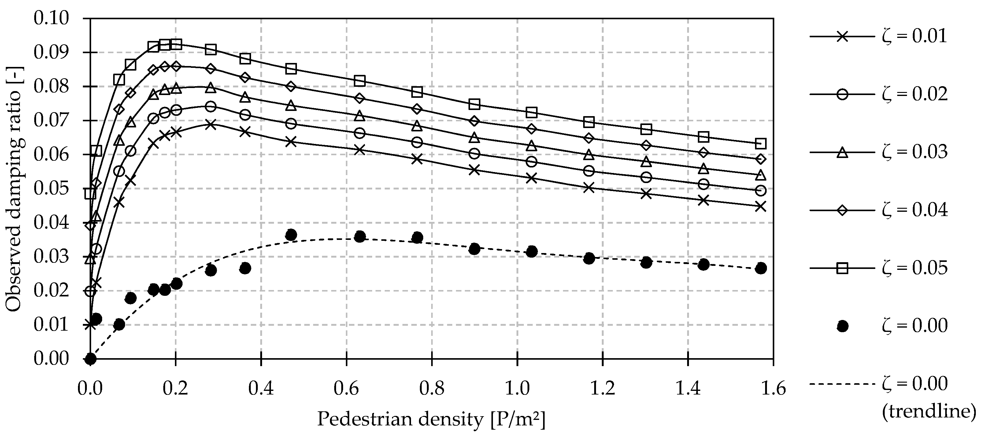 Applsci 12 10897 g004