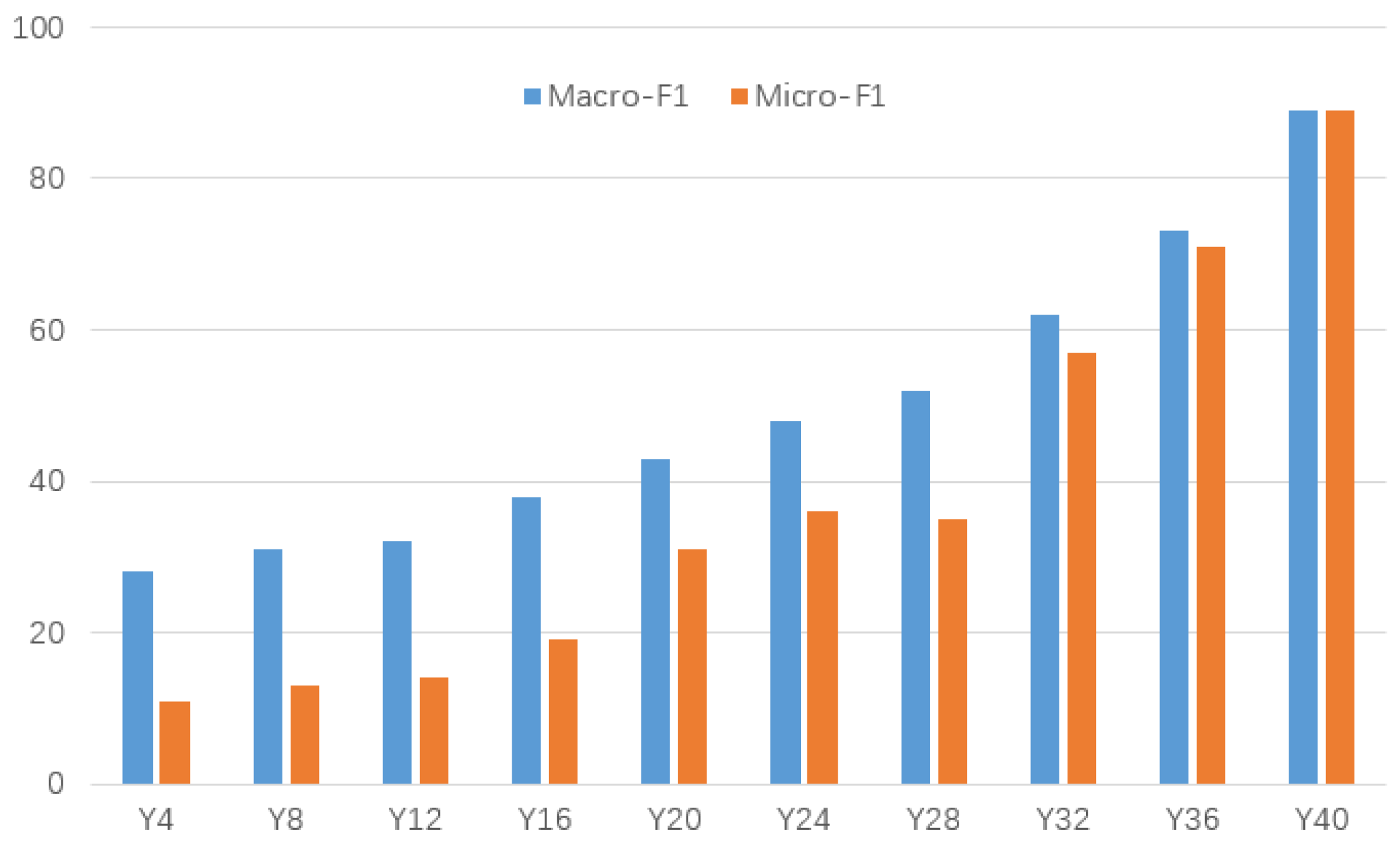 Applsci 12 10898 g004 Applsci 12 10898 g004