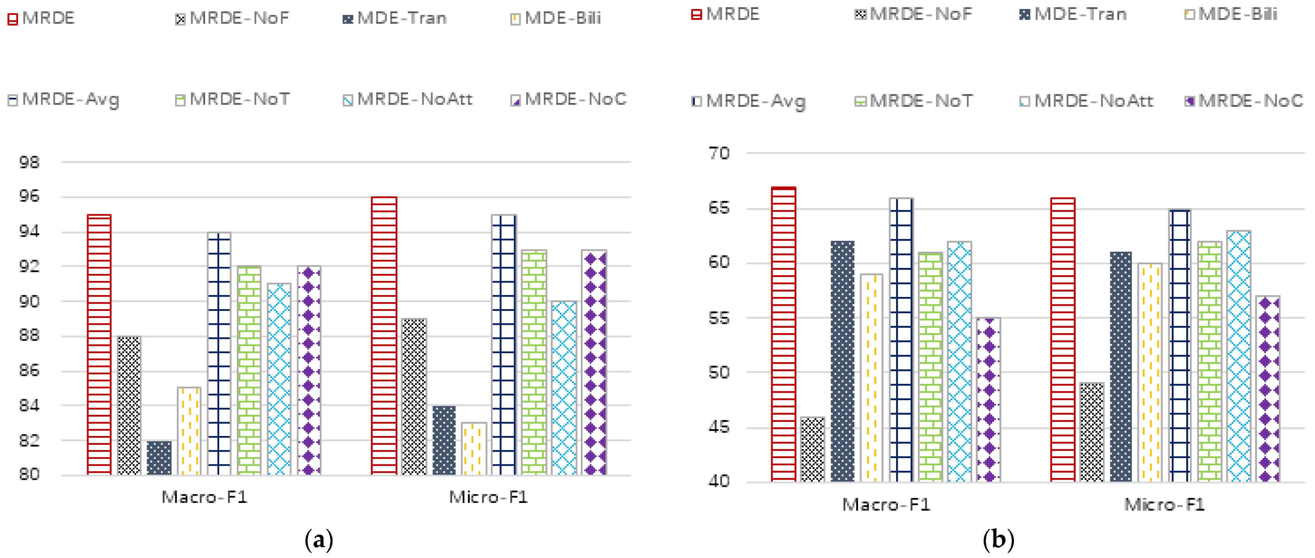 Applsci 12 10898 g005 Applsci 12 10898 g005