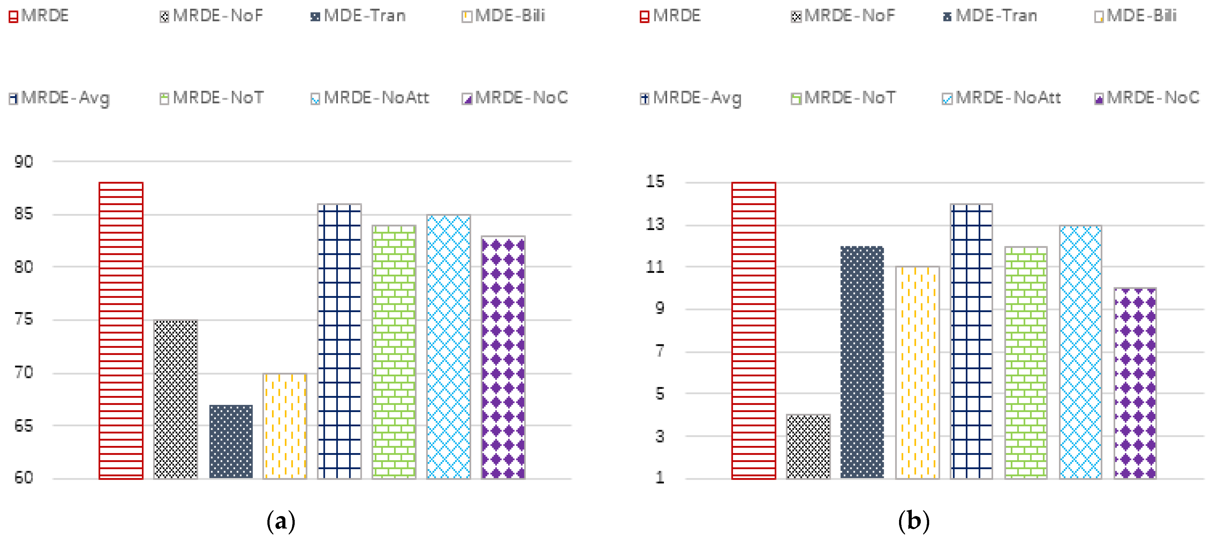 Applsci 12 10898 g006 Applsci 12 10898 g006