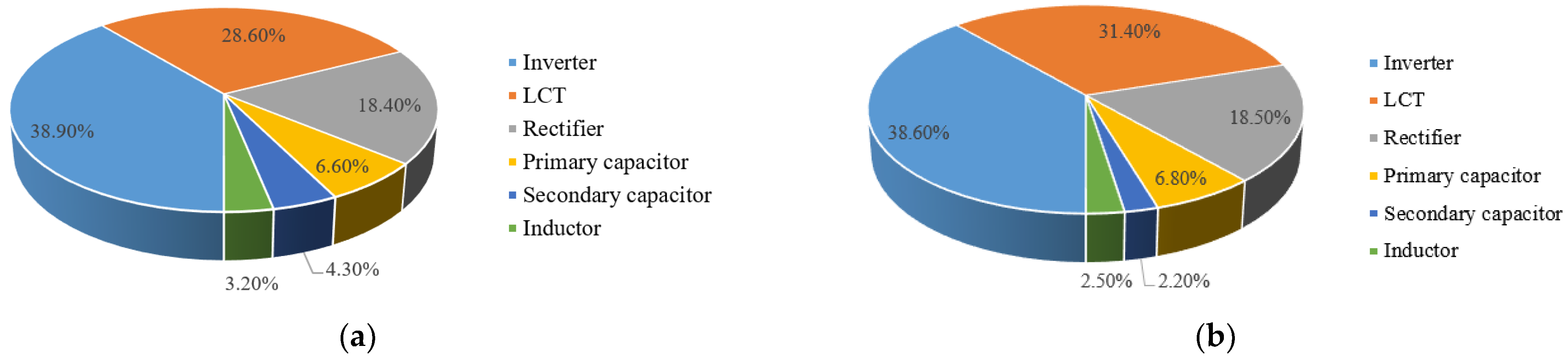 Applsci 12 10899 g019