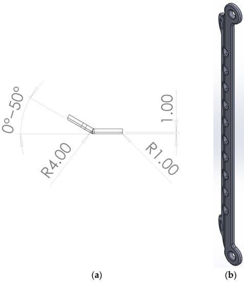 Applsci 12 10900 g003 Applsci 12 10900 g003