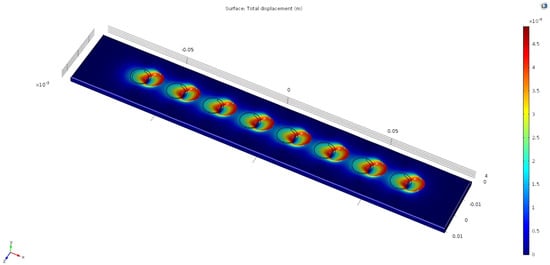 Applsci 12 10900 g006 Applsci 12 10900 g006