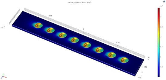 Applsci 12 10900 g007 Applsci 12 10900 g007