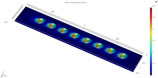 Applsci 12 10900 g008 Applsci 12 10900 g008