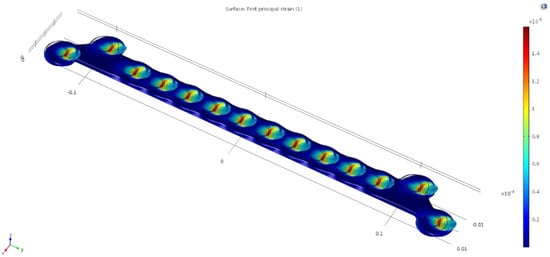 Applsci 12 10900 g011 Applsci 12 10900 g011