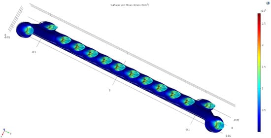 Applsci 12 10900 g022 Applsci 12 10900 g022