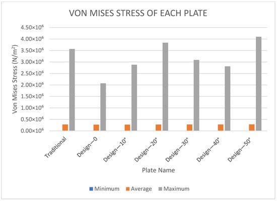 Applsci 12 10900 g028 Applsci 12 10900 g028