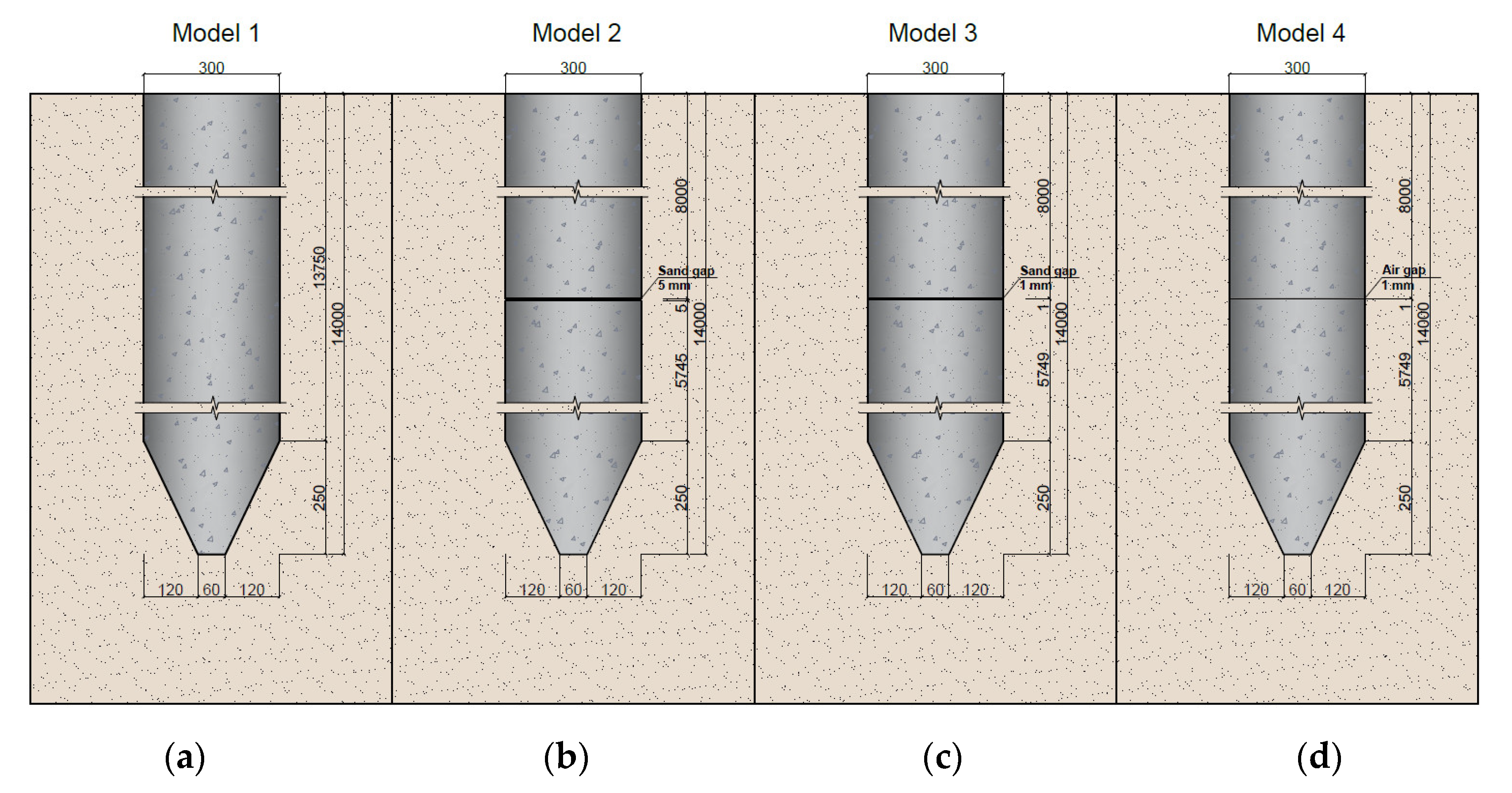 Applsci 12 10901 g002