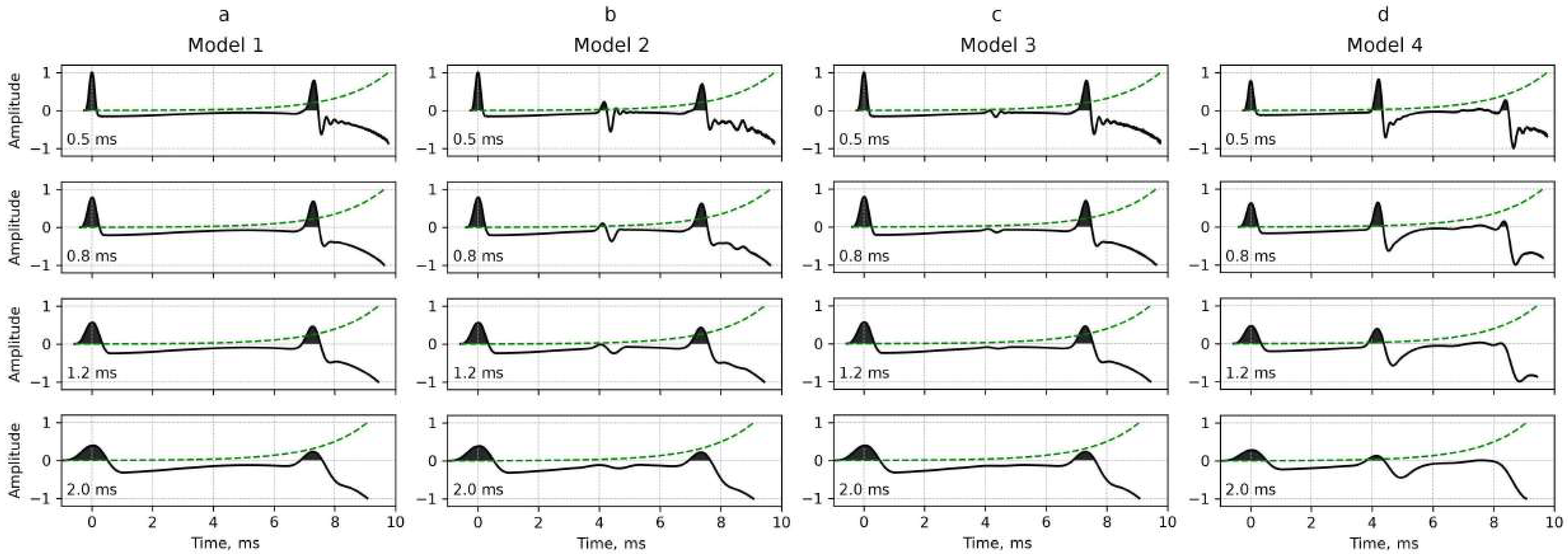 Applsci 12 10901 g003