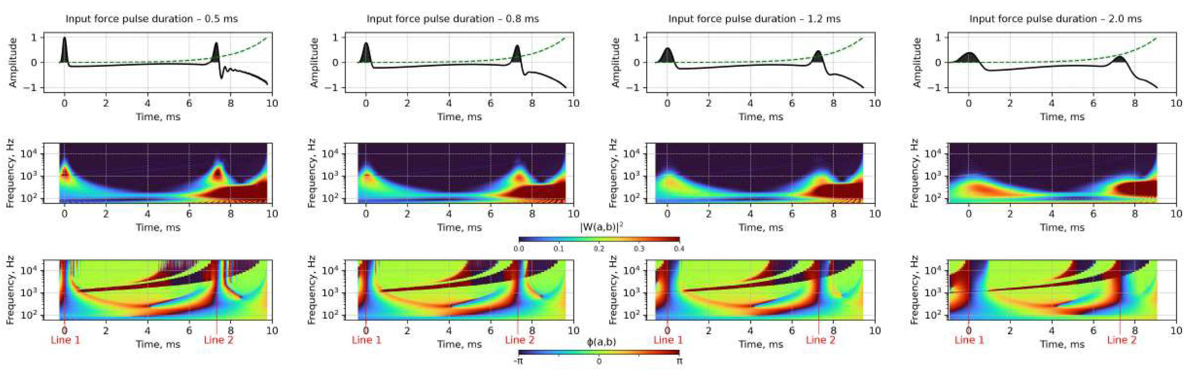 Applsci 12 10901 g004