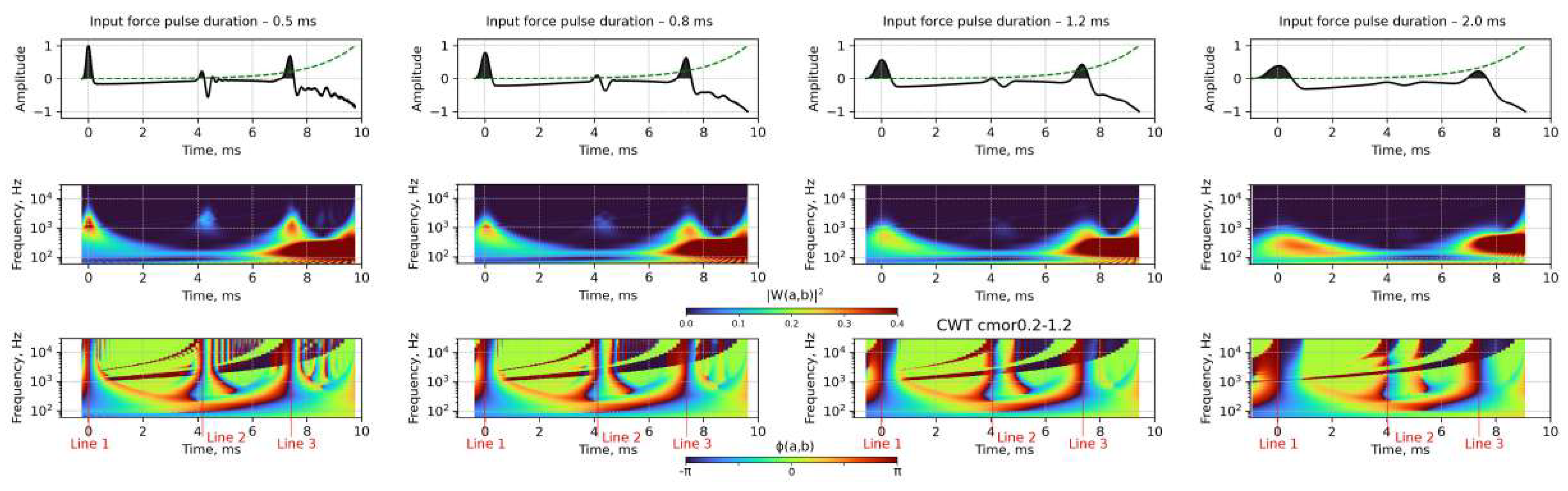 Applsci 12 10901 g005