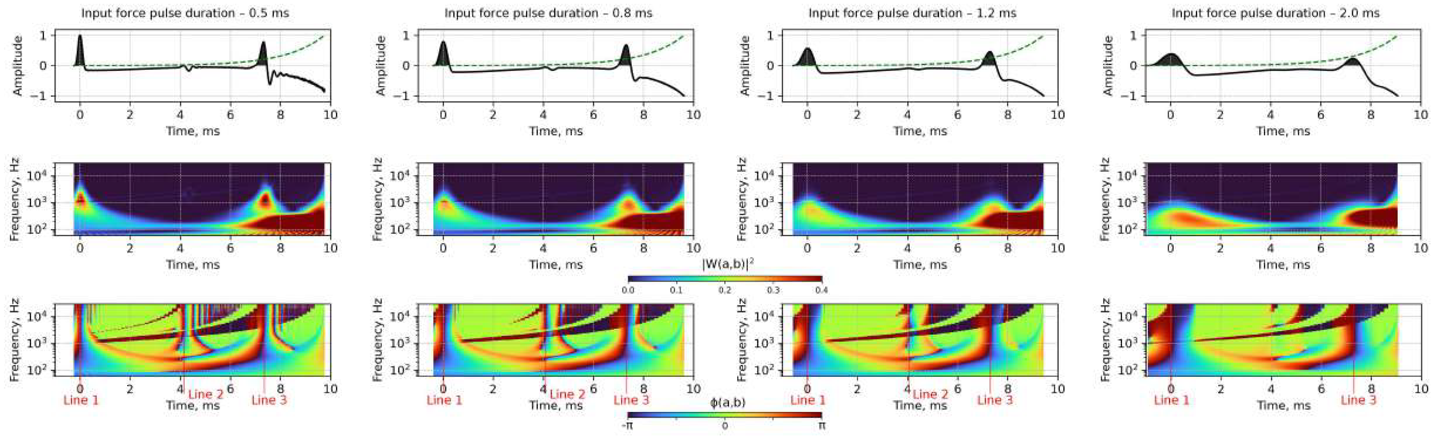 Applsci 12 10901 g006