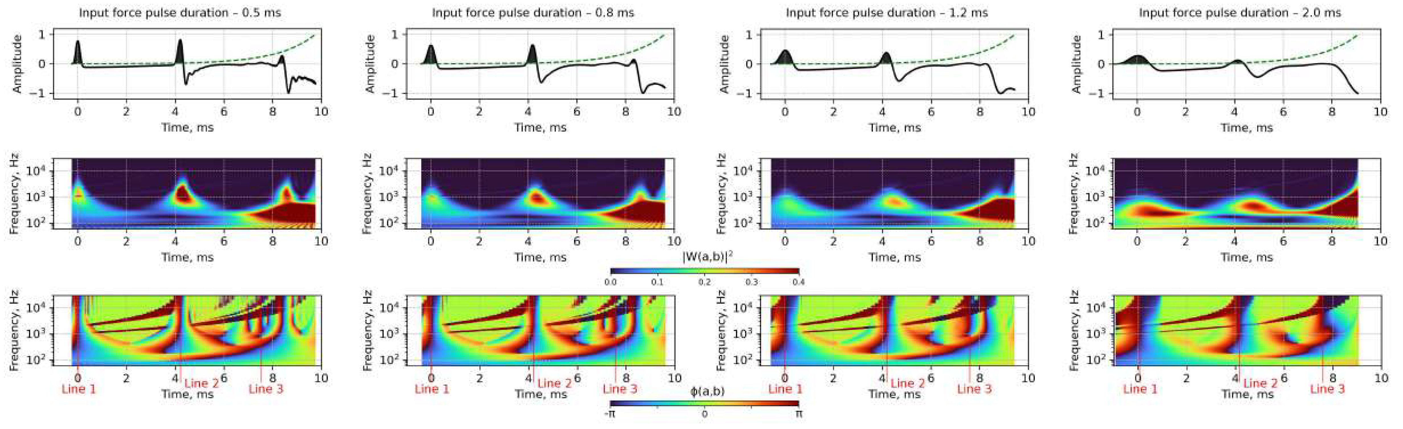 Applsci 12 10901 g007