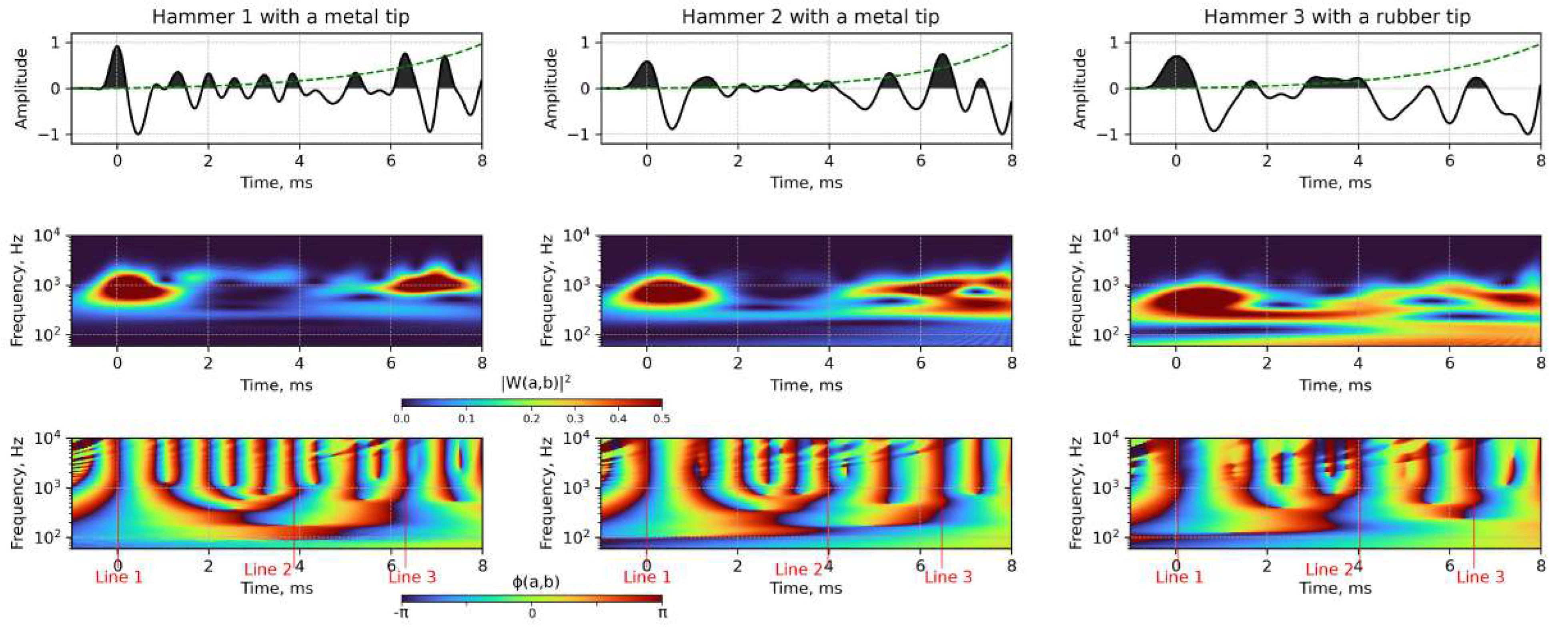 Applsci 12 10901 g008
