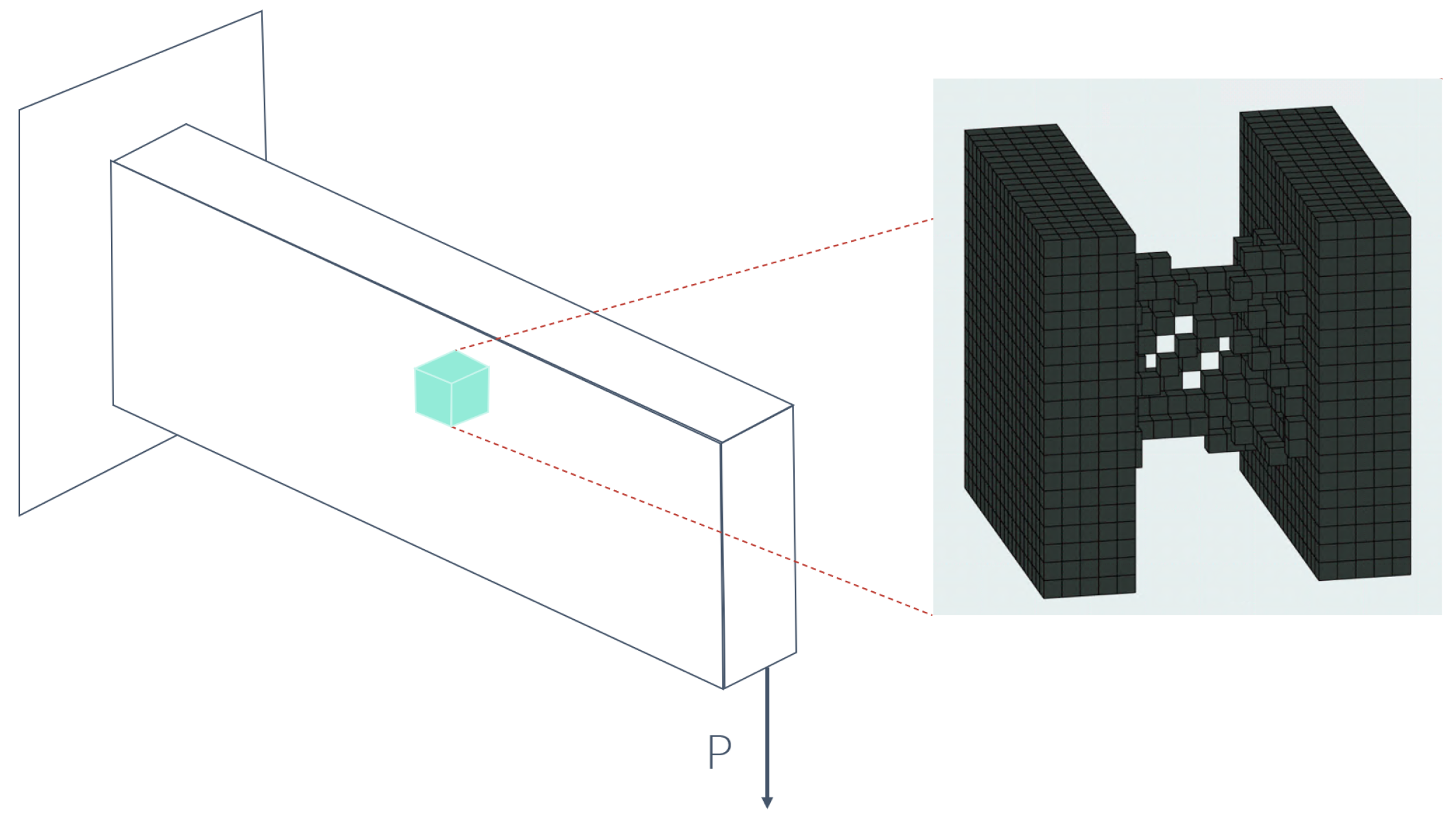 Applsci 12 10902 g002