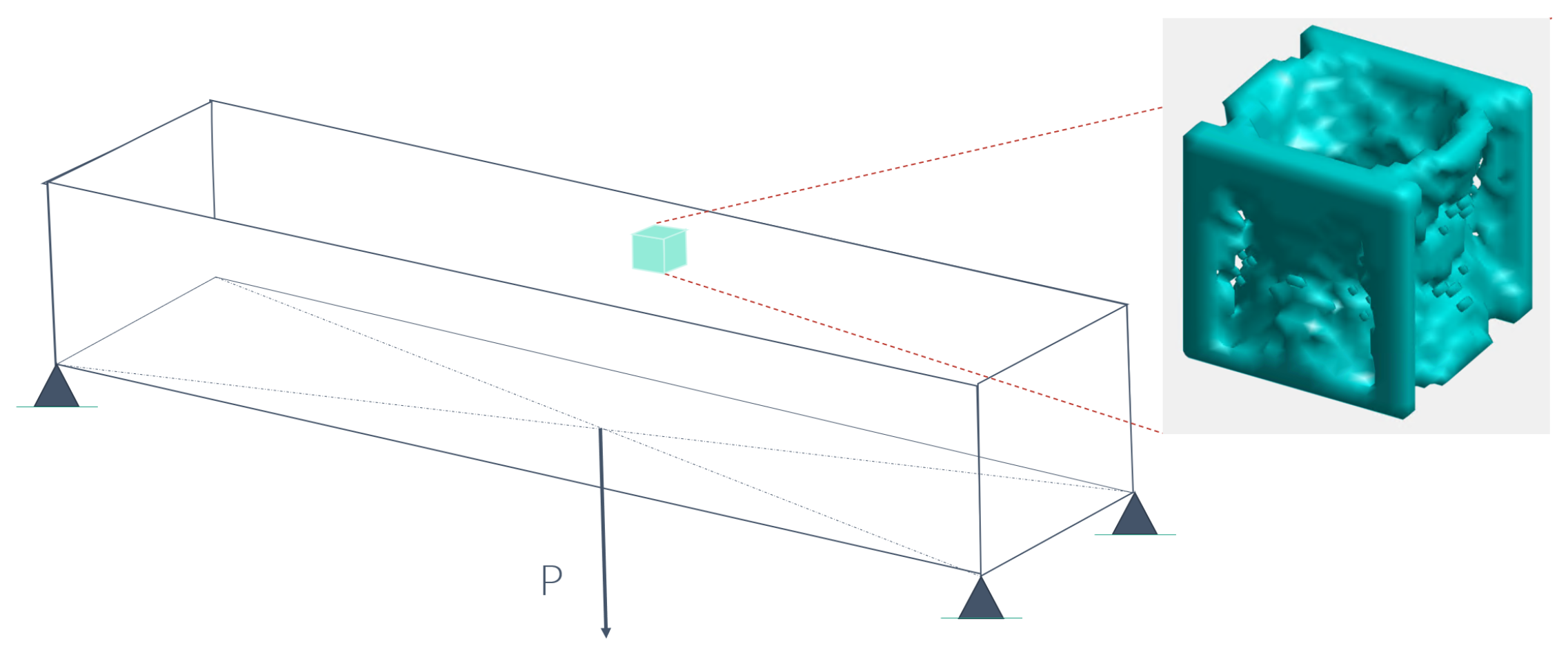 Applsci 12 10902 g004