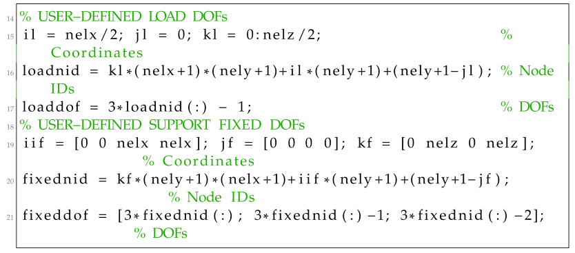 Applsci 12 10902 i046 Applsci 12 10902 i046