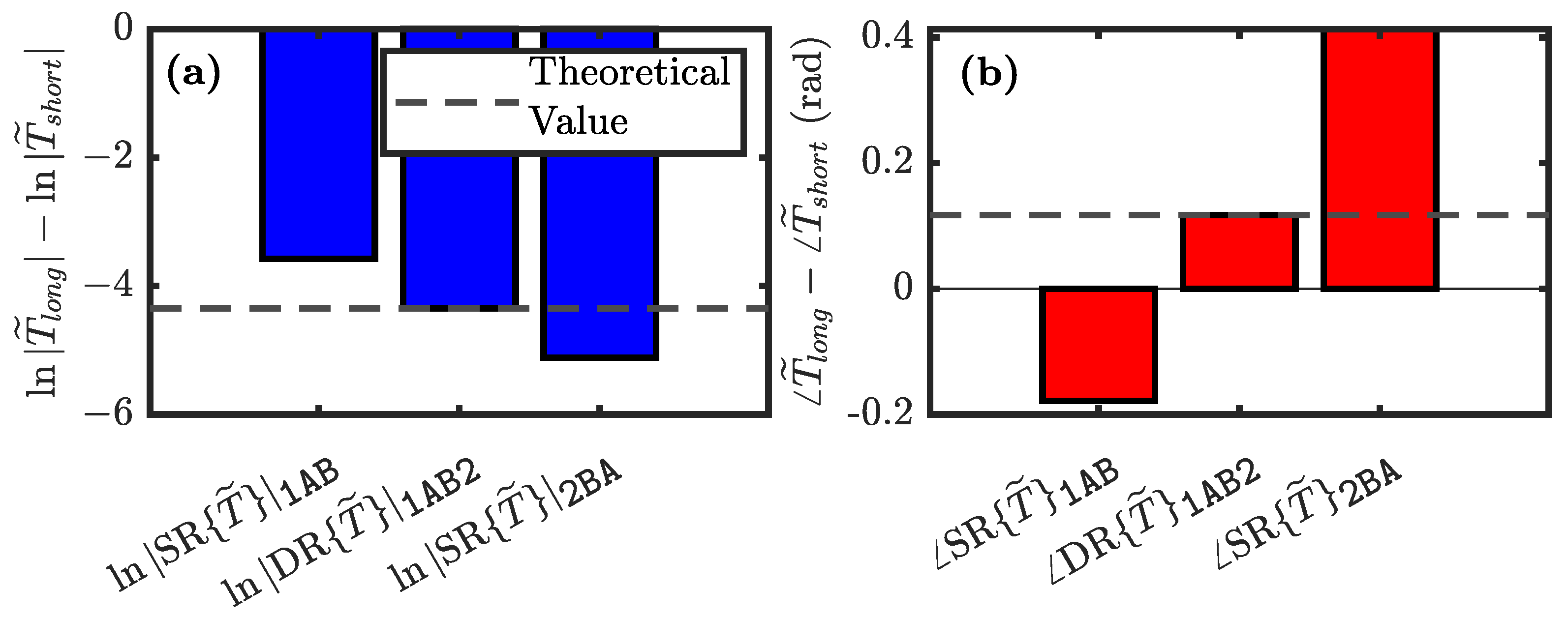 Applsci 12 10903 g004