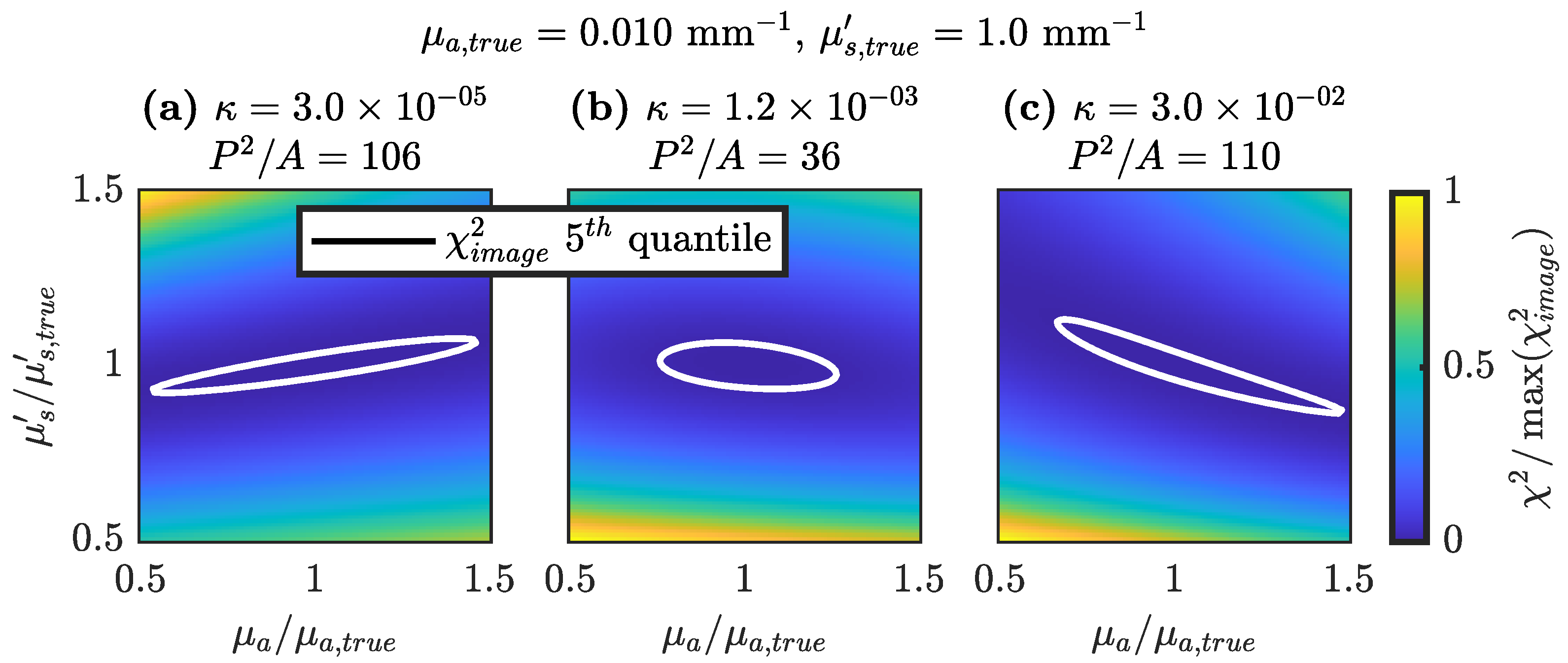 Applsci 12 10903 g005